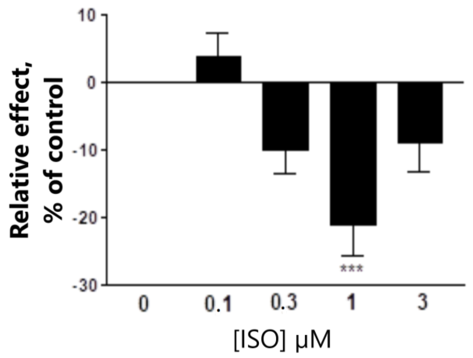 Biomolecules 13 01017 g003 Biomolecules 13 01017 g003