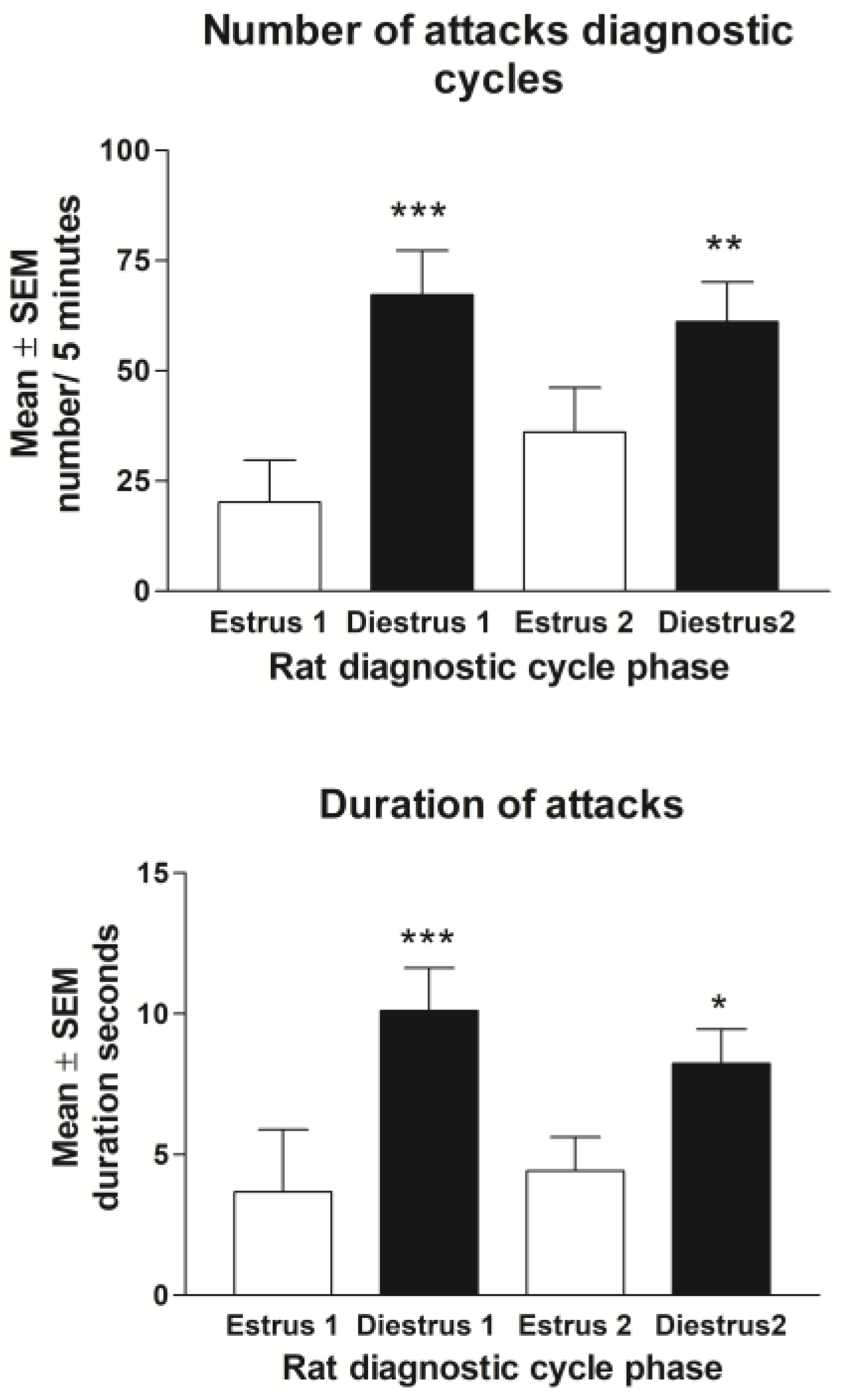 Biomolecules 13 01017 g005 Biomolecules 13 01017 g005