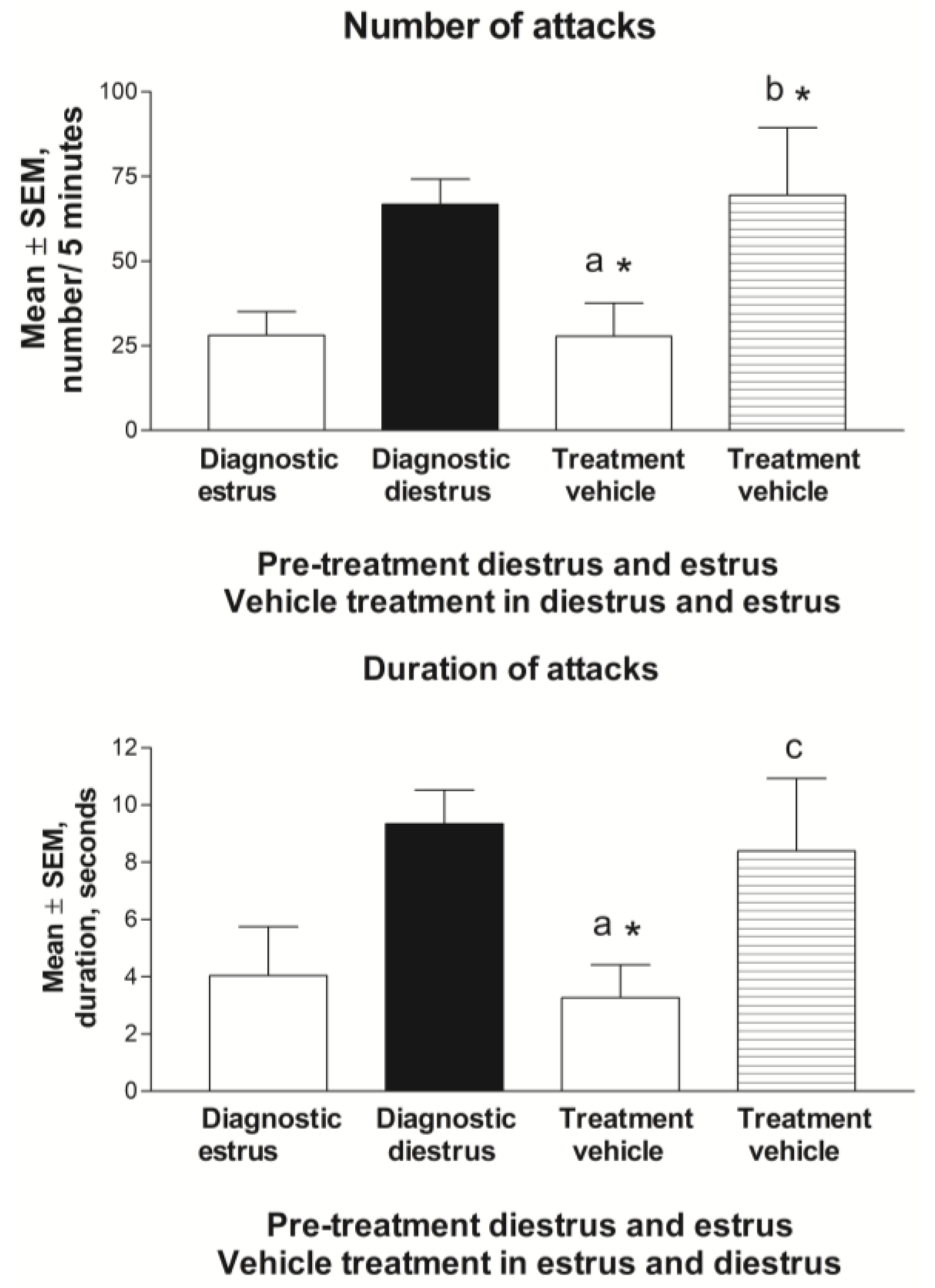 Biomolecules 13 01017 g007 Biomolecules 13 01017 g007