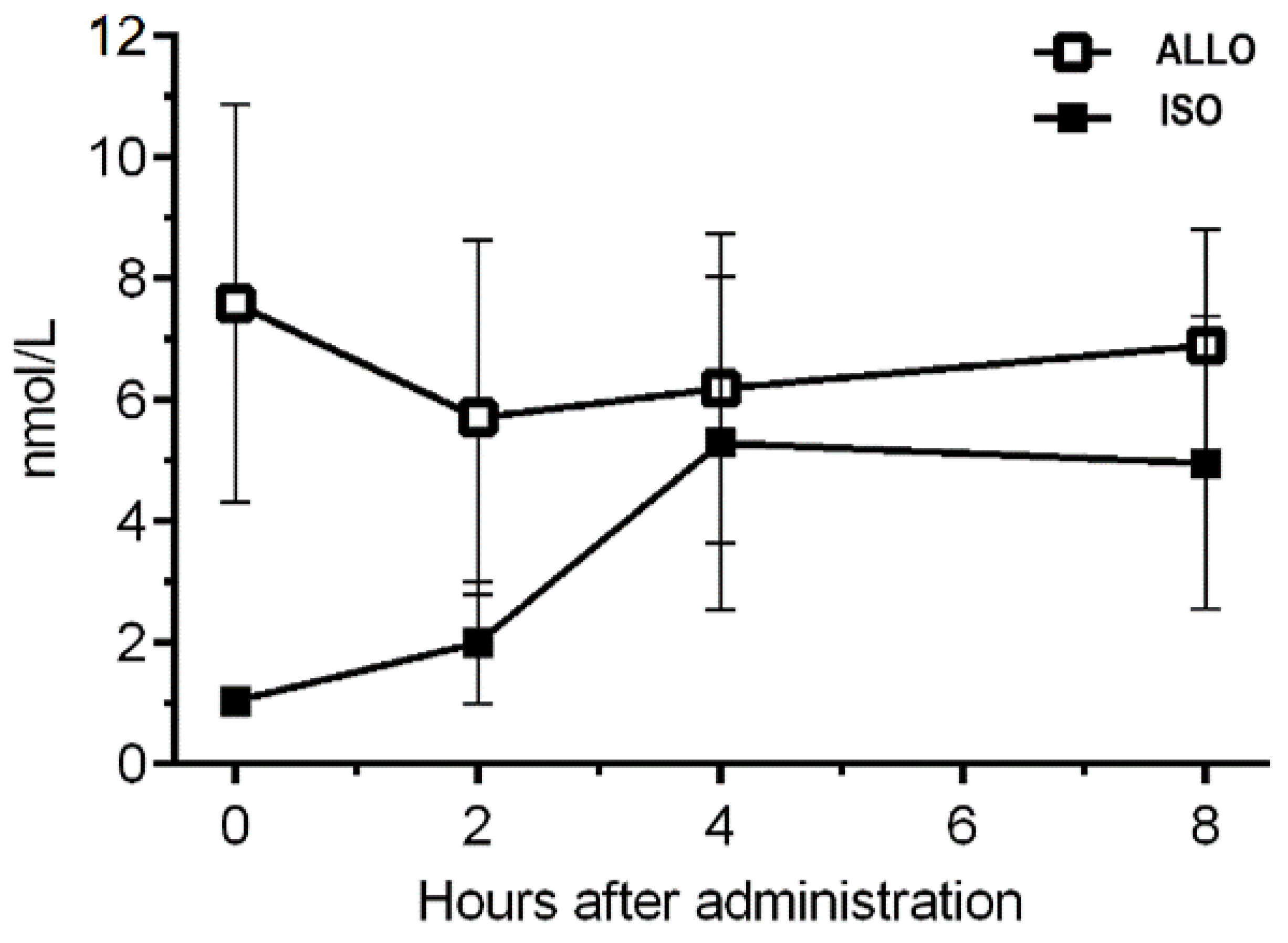 Biomolecules 13 01017 g008 Biomolecules 13 01017 g008