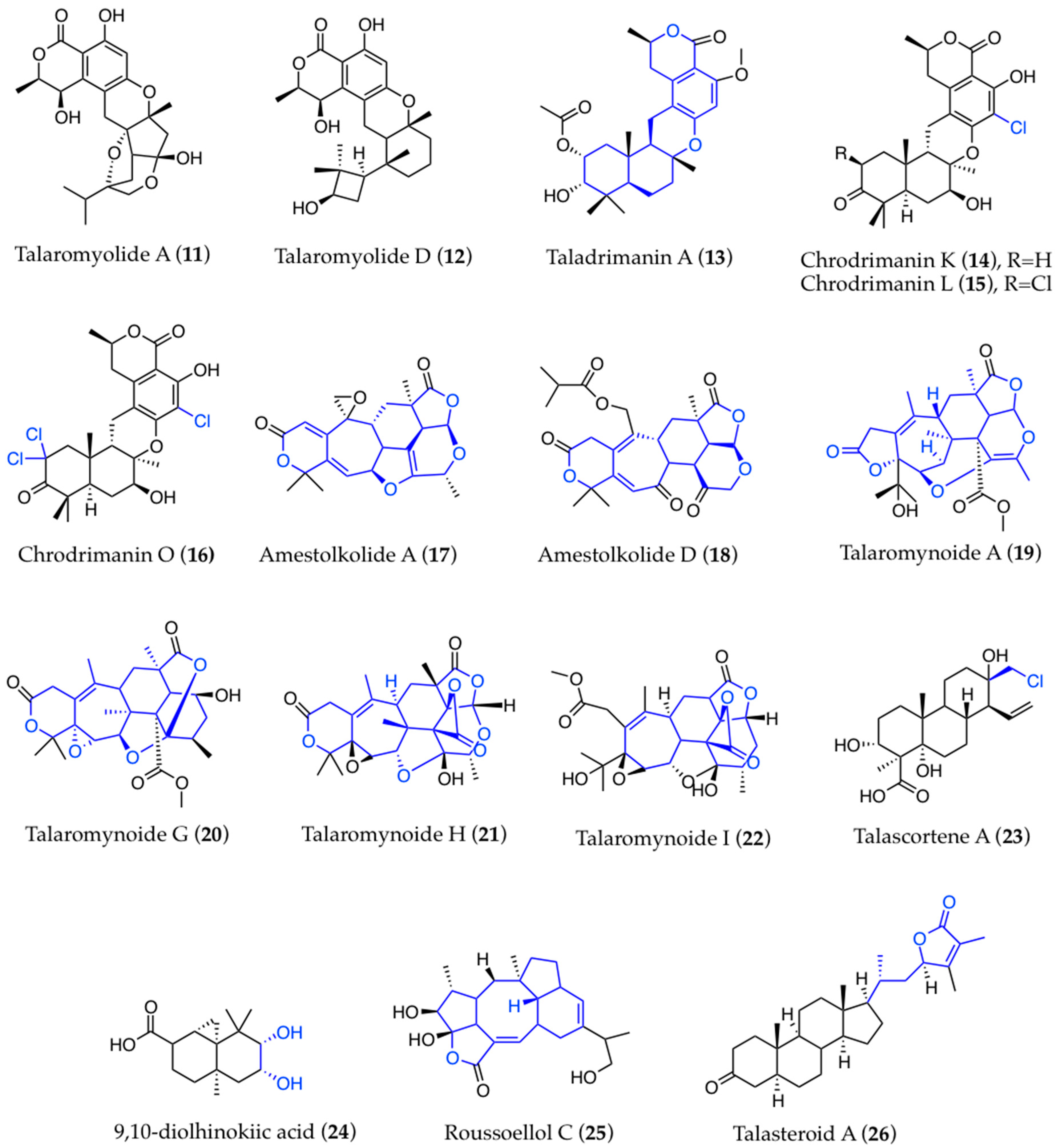 Biomolecules 13 01021 g002