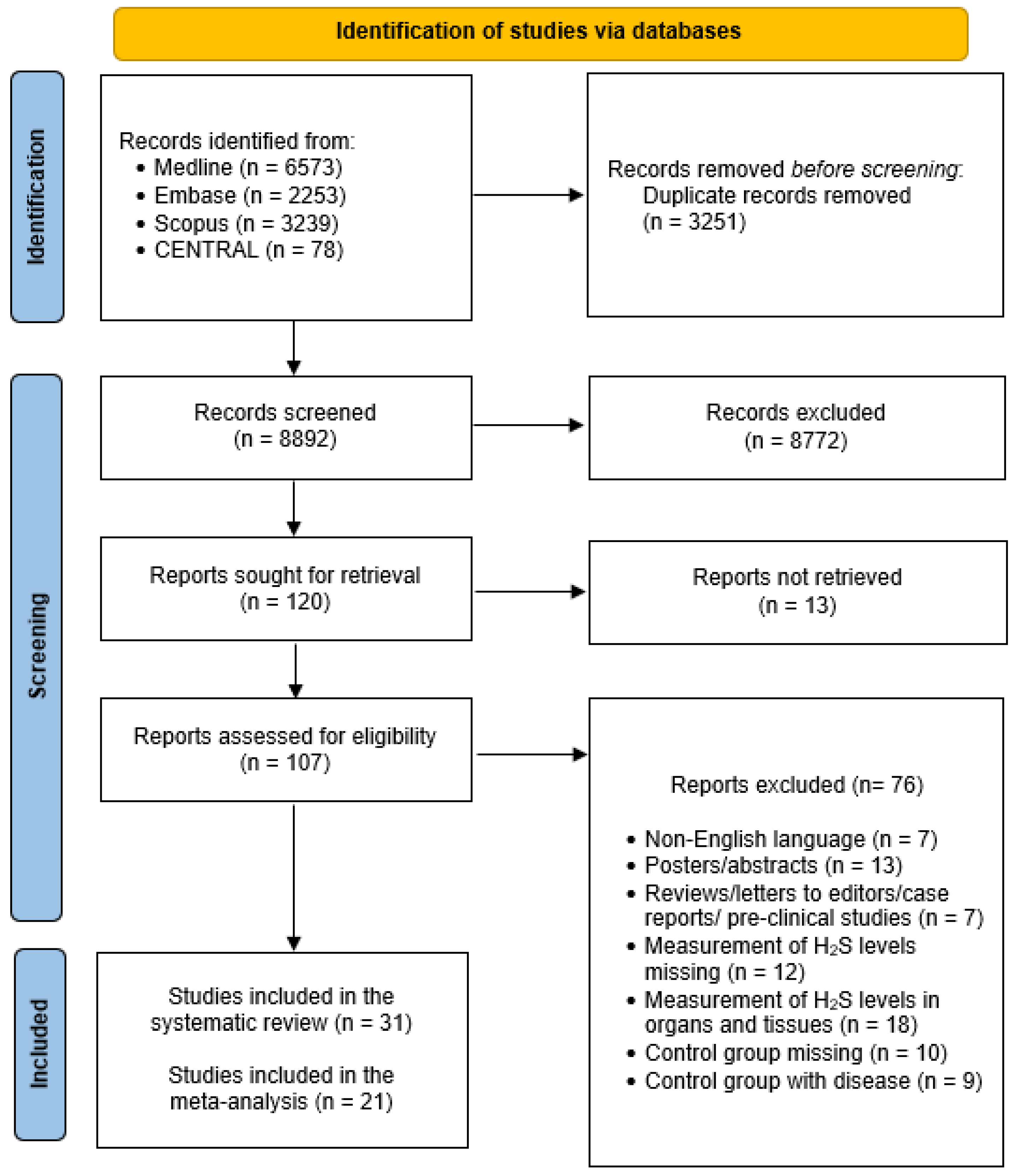Biomolecules 13 01023 g001