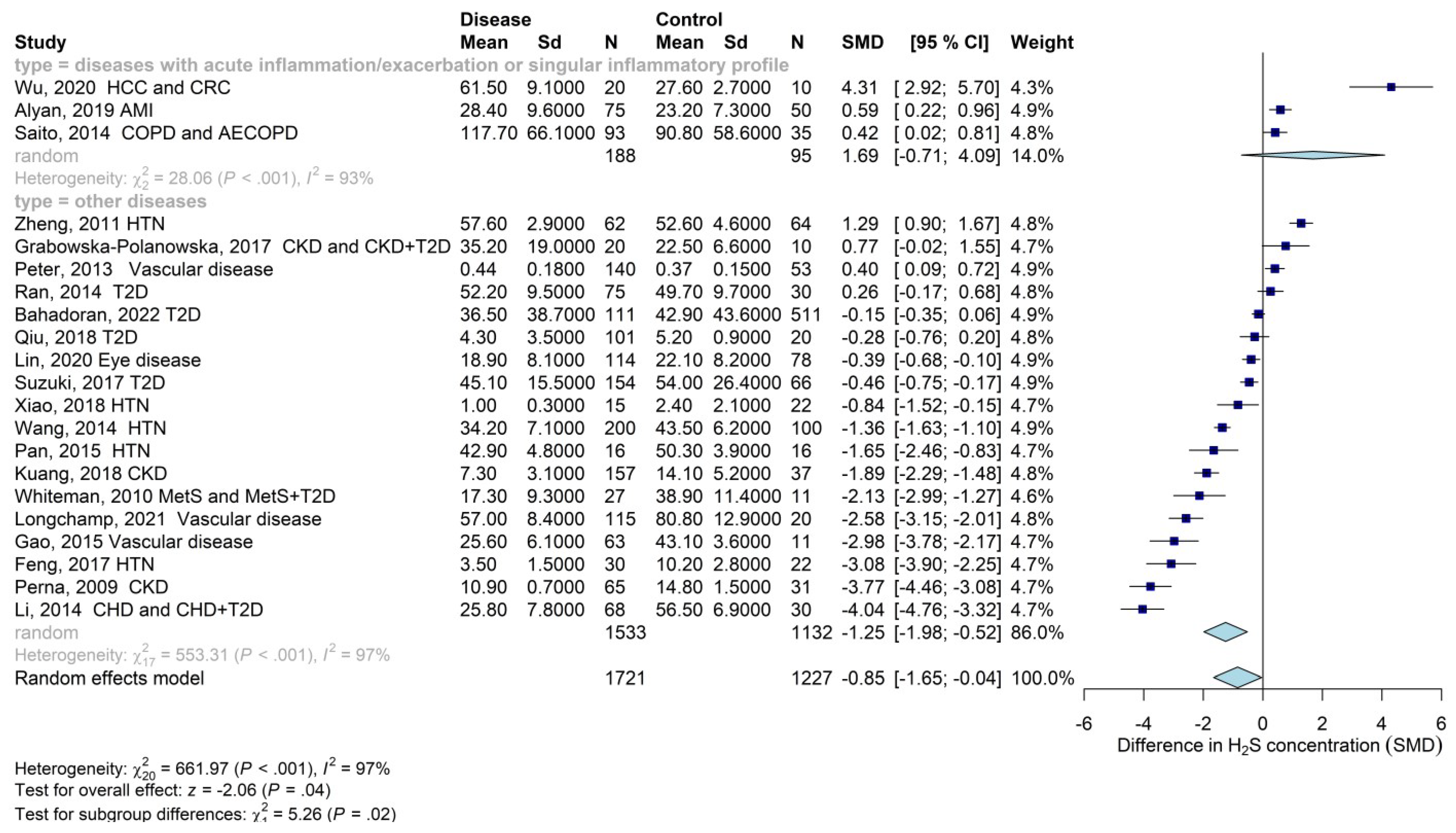 Biomolecules 13 01023 g002