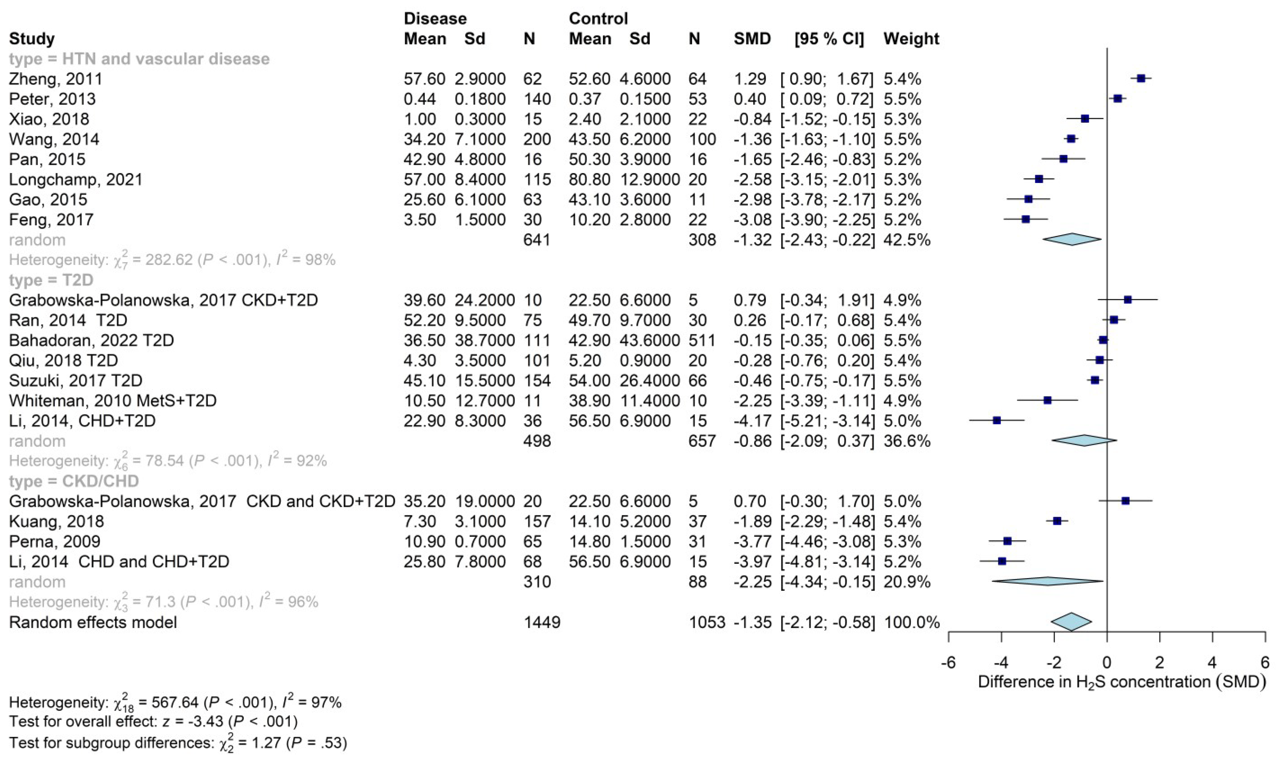 Biomolecules 13 01023 g003