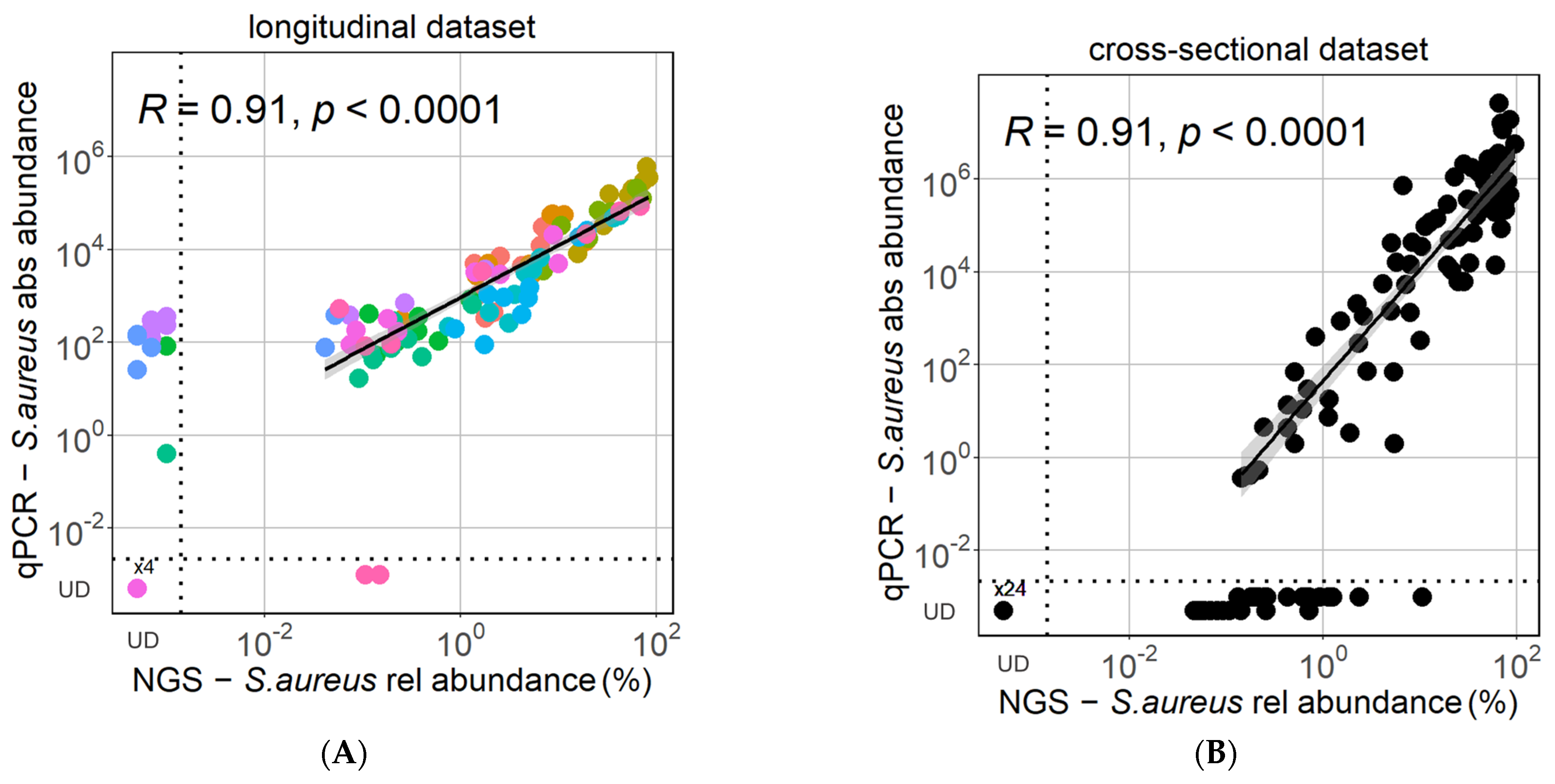 Biomolecules 13 01030 g001 Biomolecules 13 01030 g001