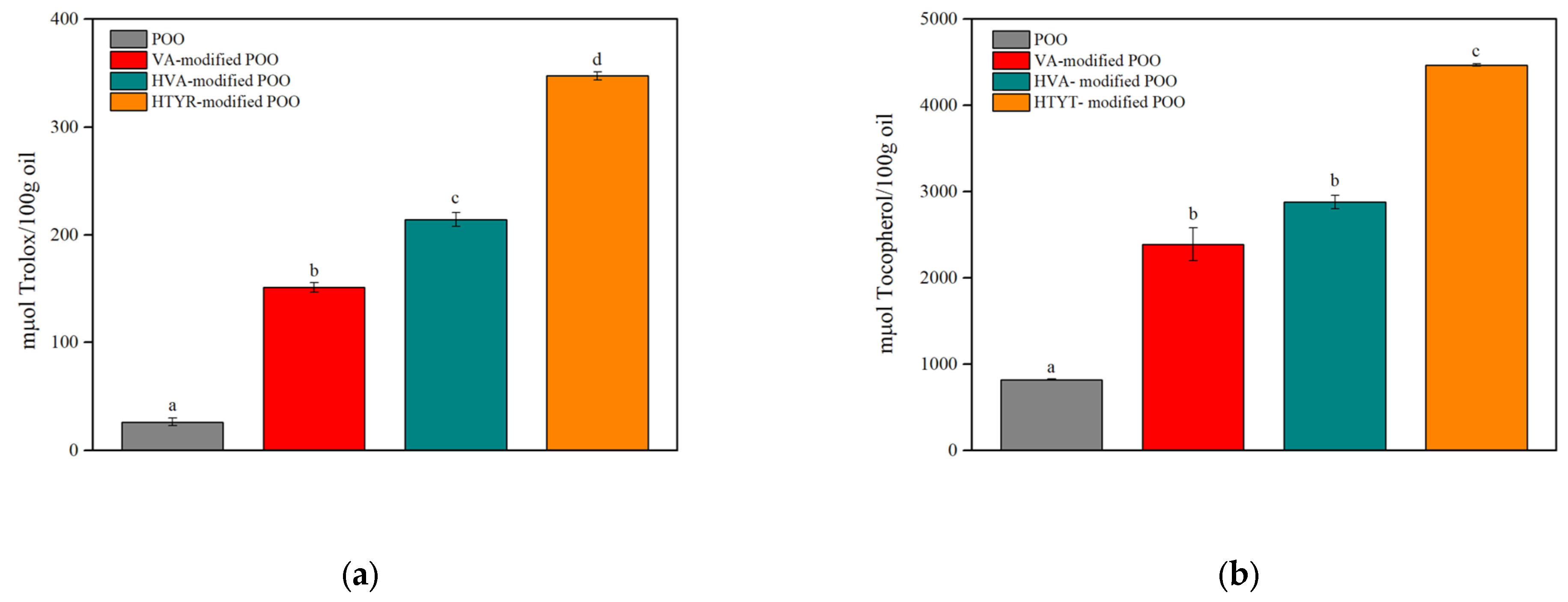 Biomolecules 13 01034 g004 Biomolecules 13 01034 g004