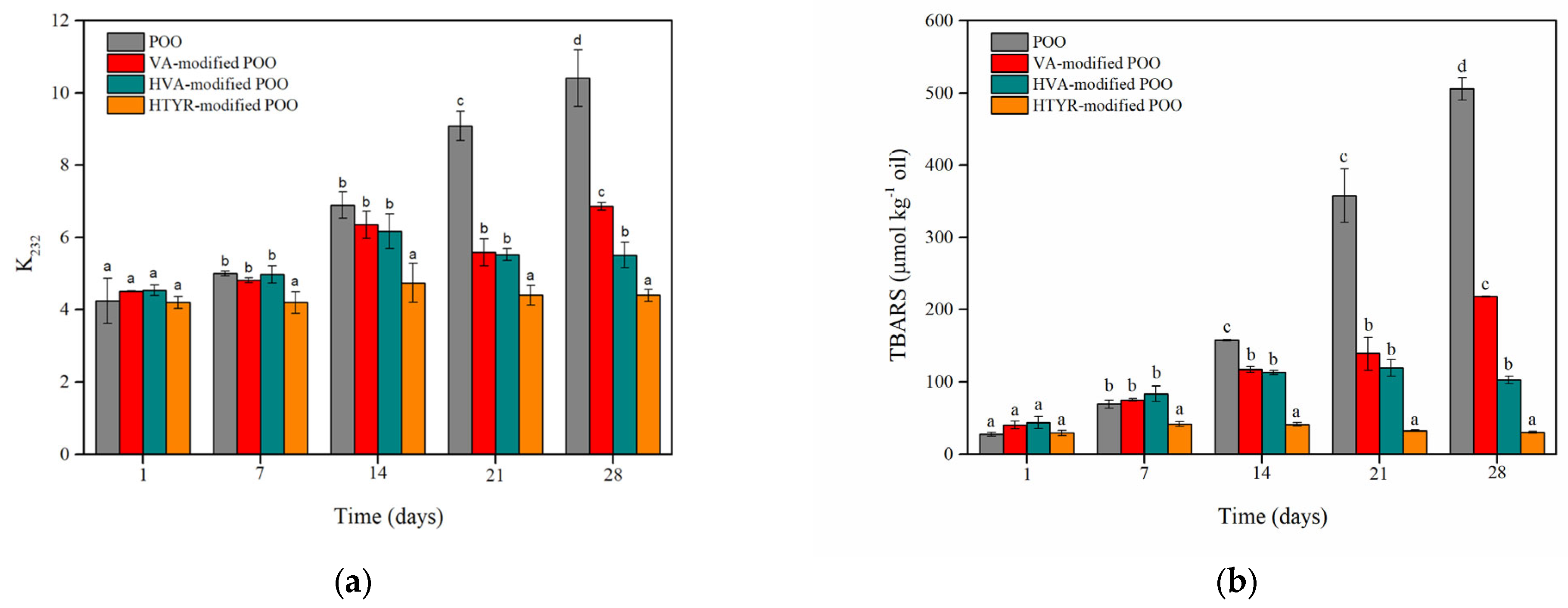 Biomolecules 13 01034 g005 Biomolecules 13 01034 g005