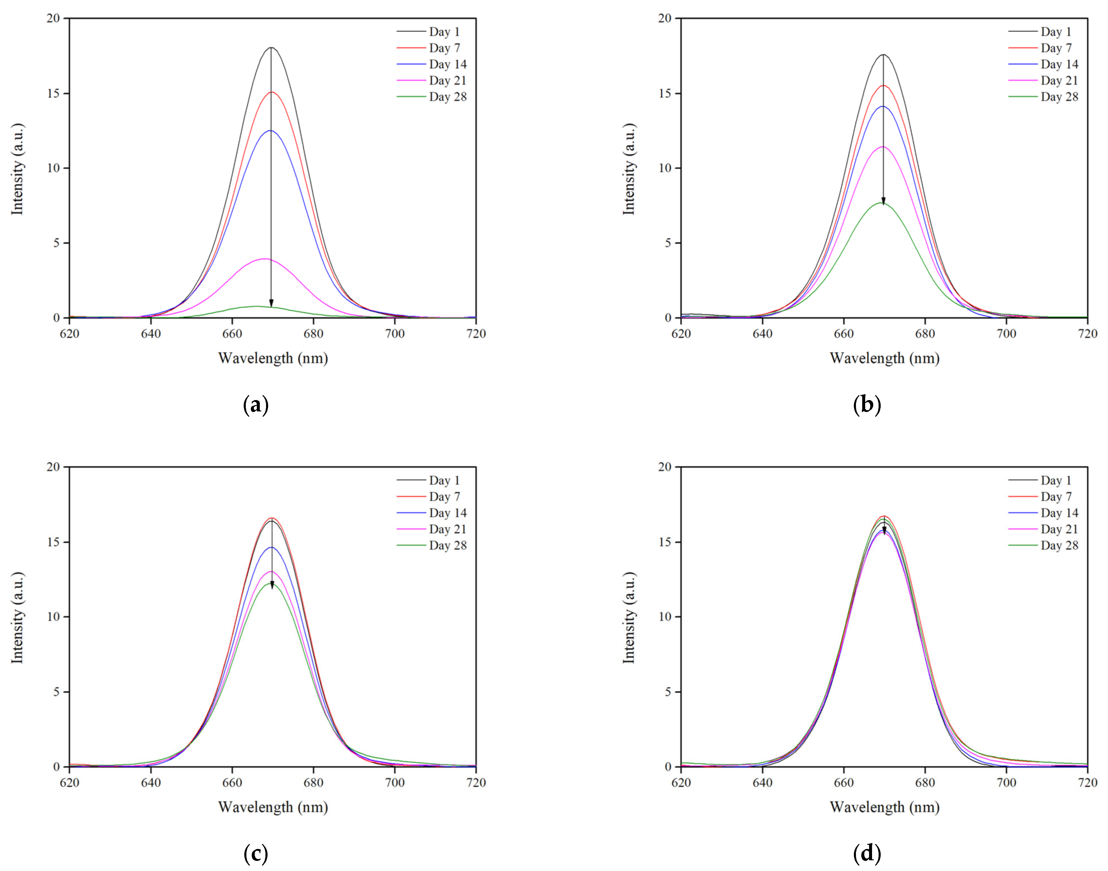Biomolecules 13 01034 g006 Biomolecules 13 01034 g006