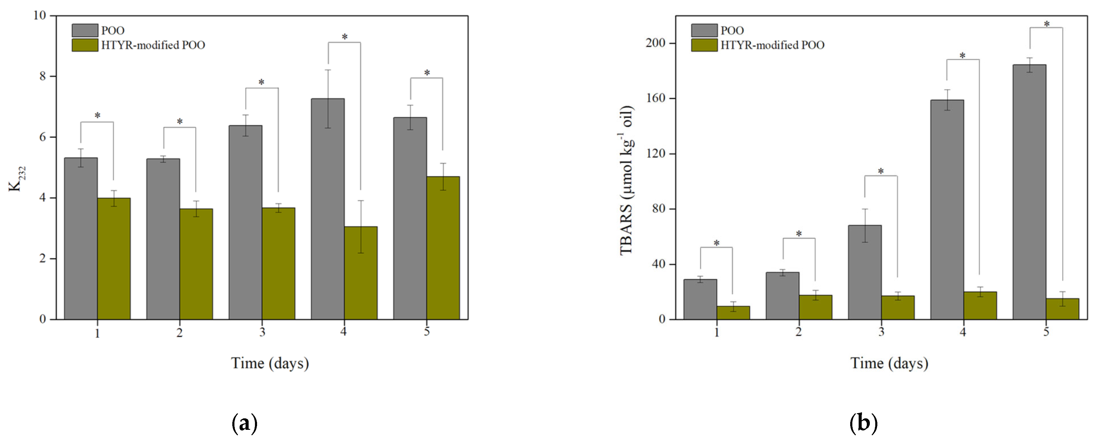Biomolecules 13 01034 g007 Biomolecules 13 01034 g007