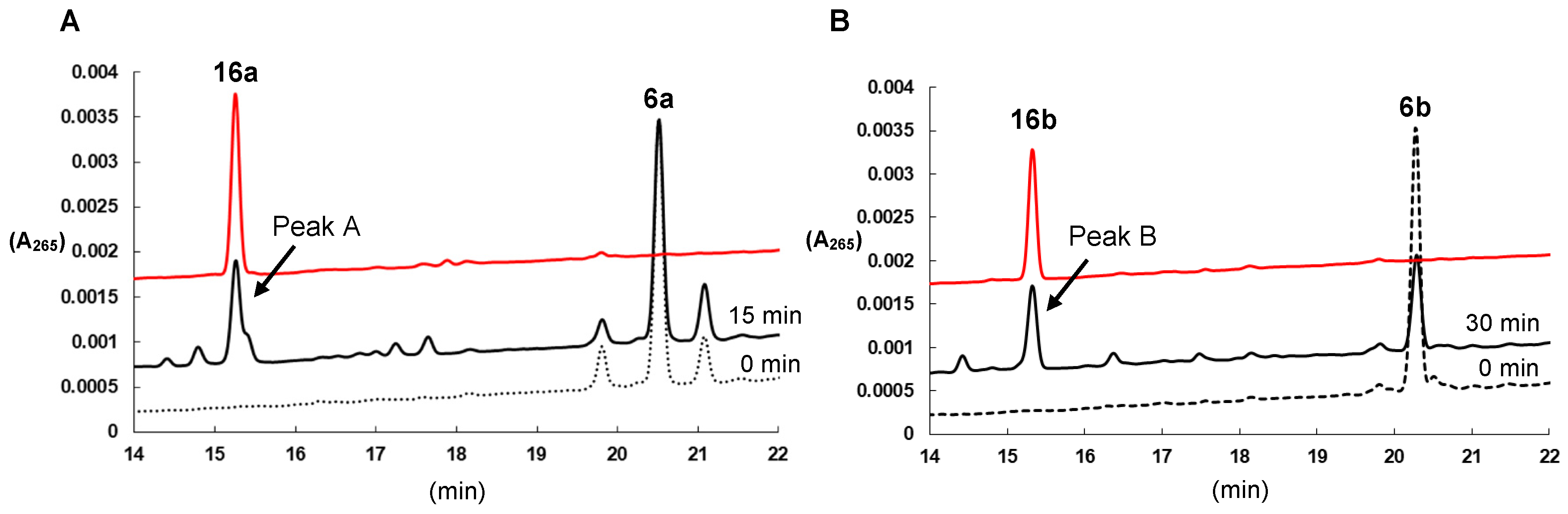 Biomolecules 13 01036 g001