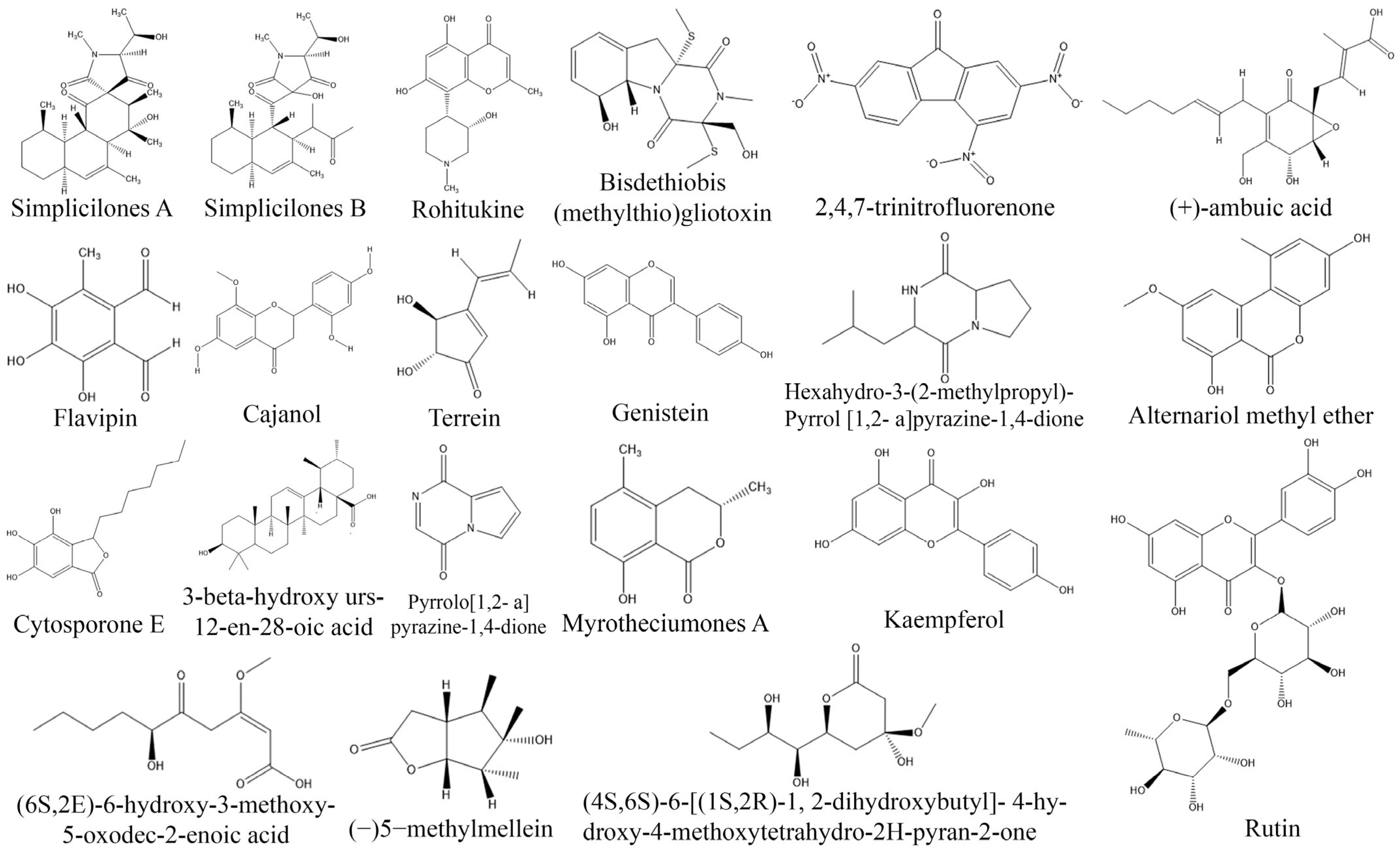 Biomolecules 13 01038 g003 Biomolecules 13 01038 g003