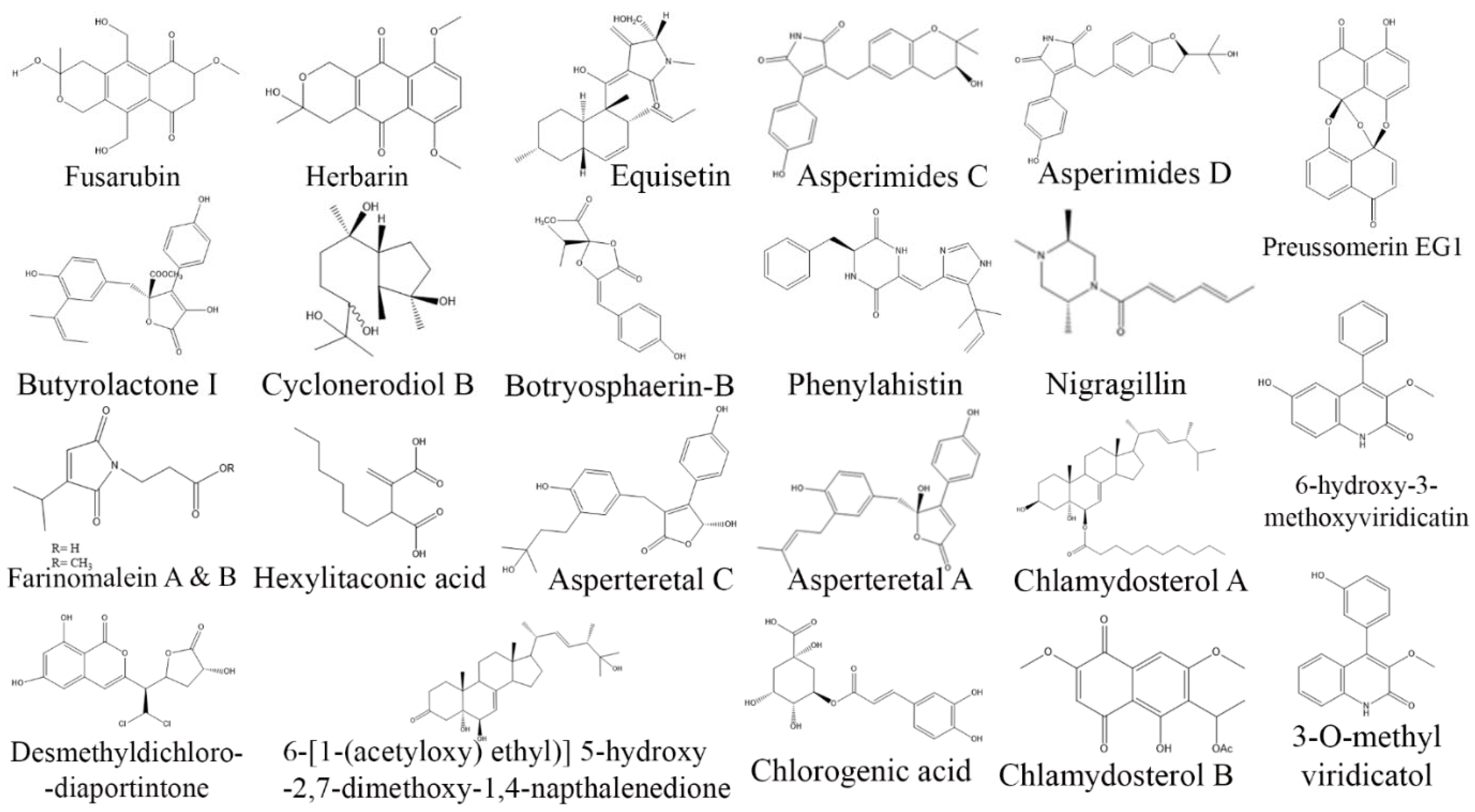 Biomolecules 13 01038 g005 Biomolecules 13 01038 g005