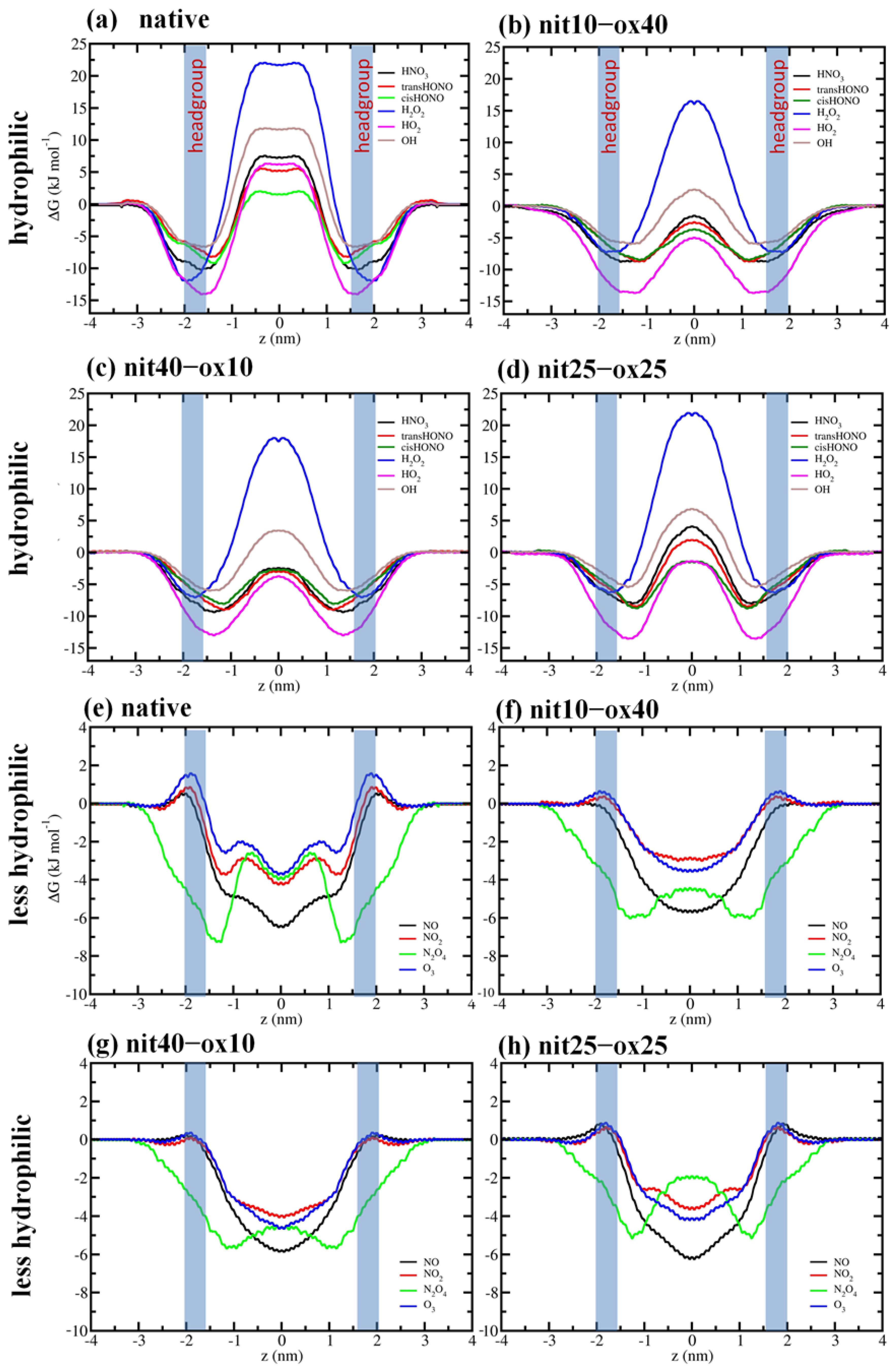 Biomolecules 13 01043 g003