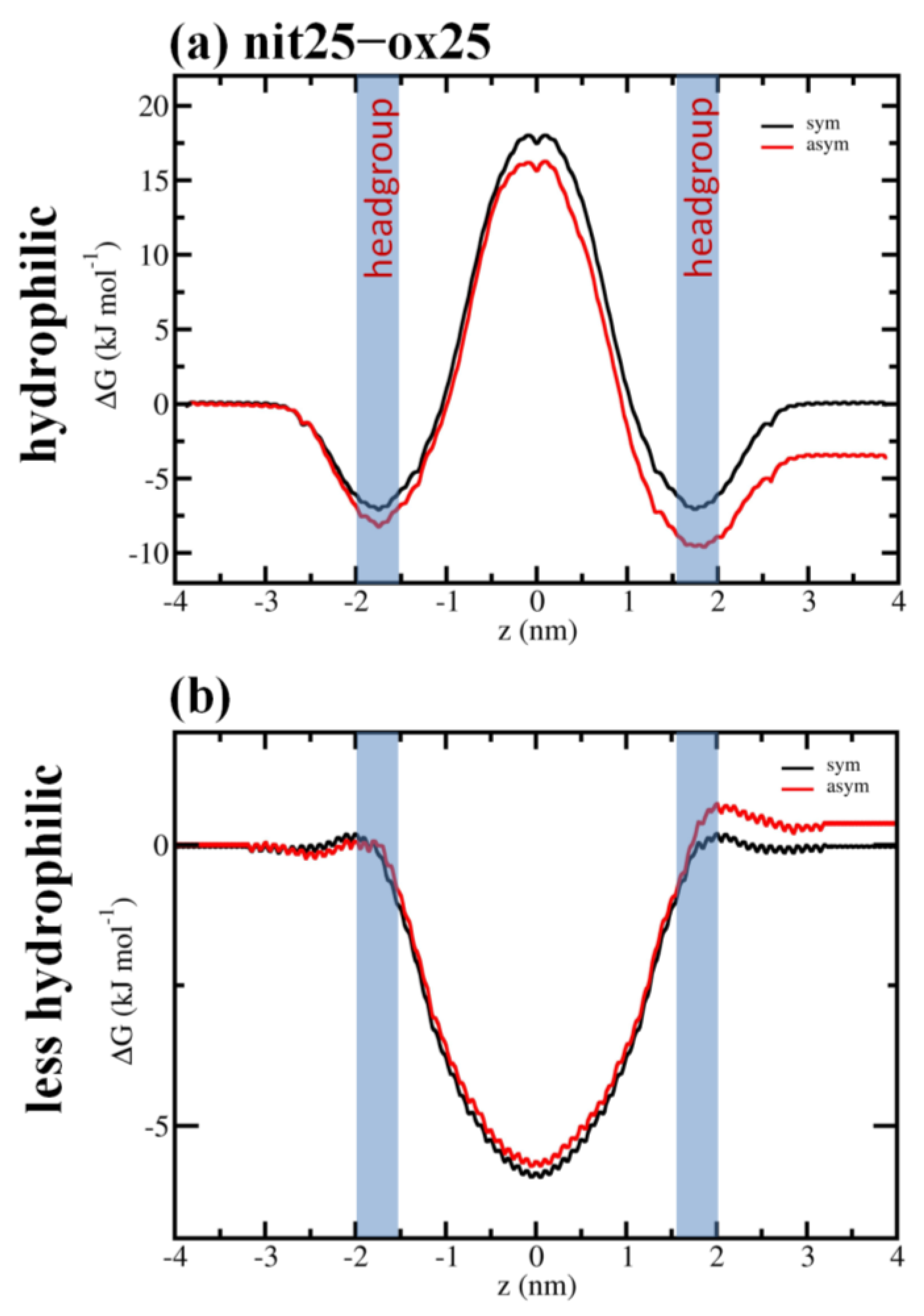 Biomolecules 13 01043 g0a1