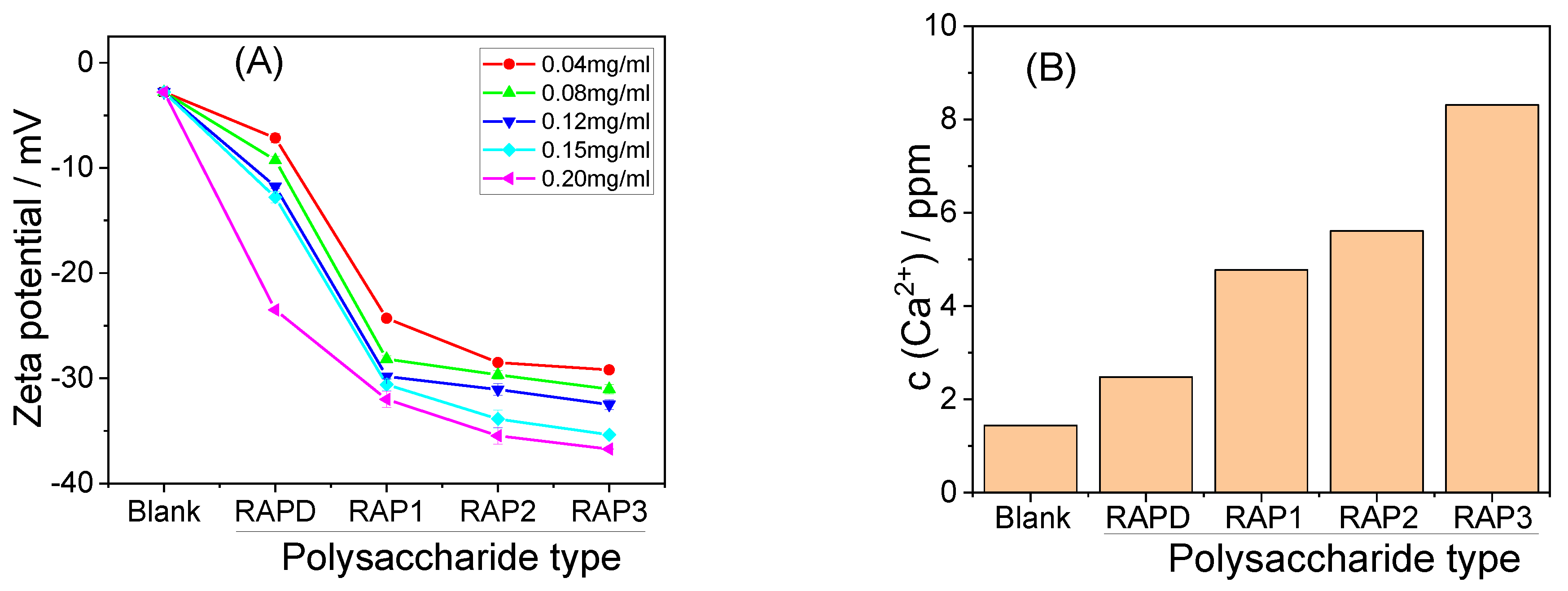 Biomolecules 13 01044 g007 Biomolecules 13 01044 g007