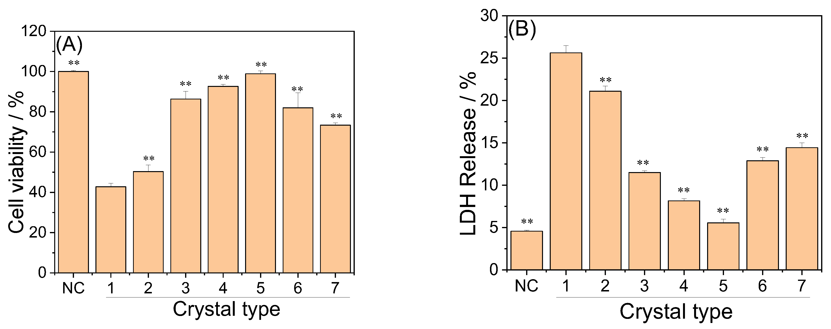 Biomolecules 13 01044 g010 Biomolecules 13 01044 g010