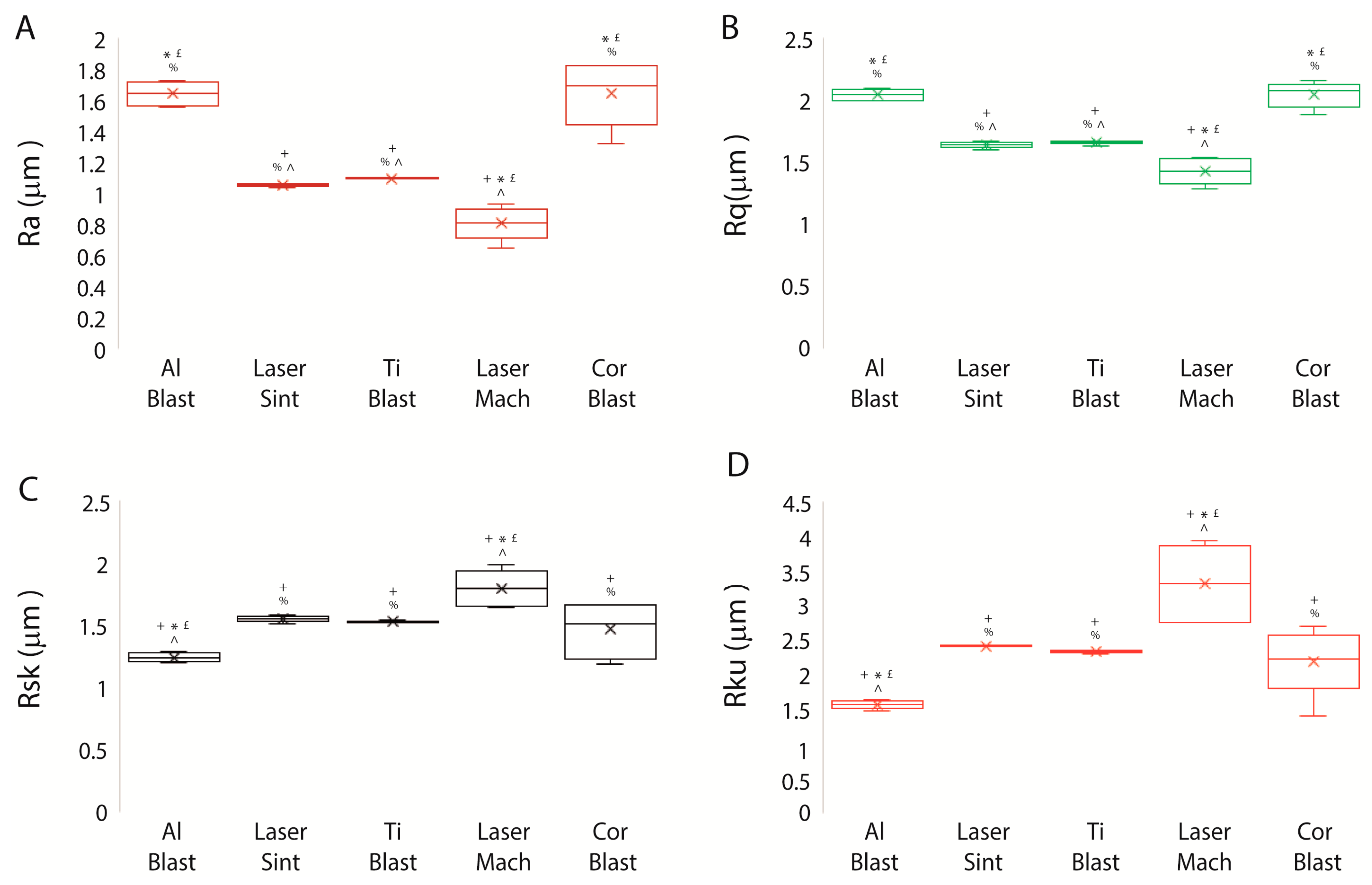 Biomolecules 13 01048 g004