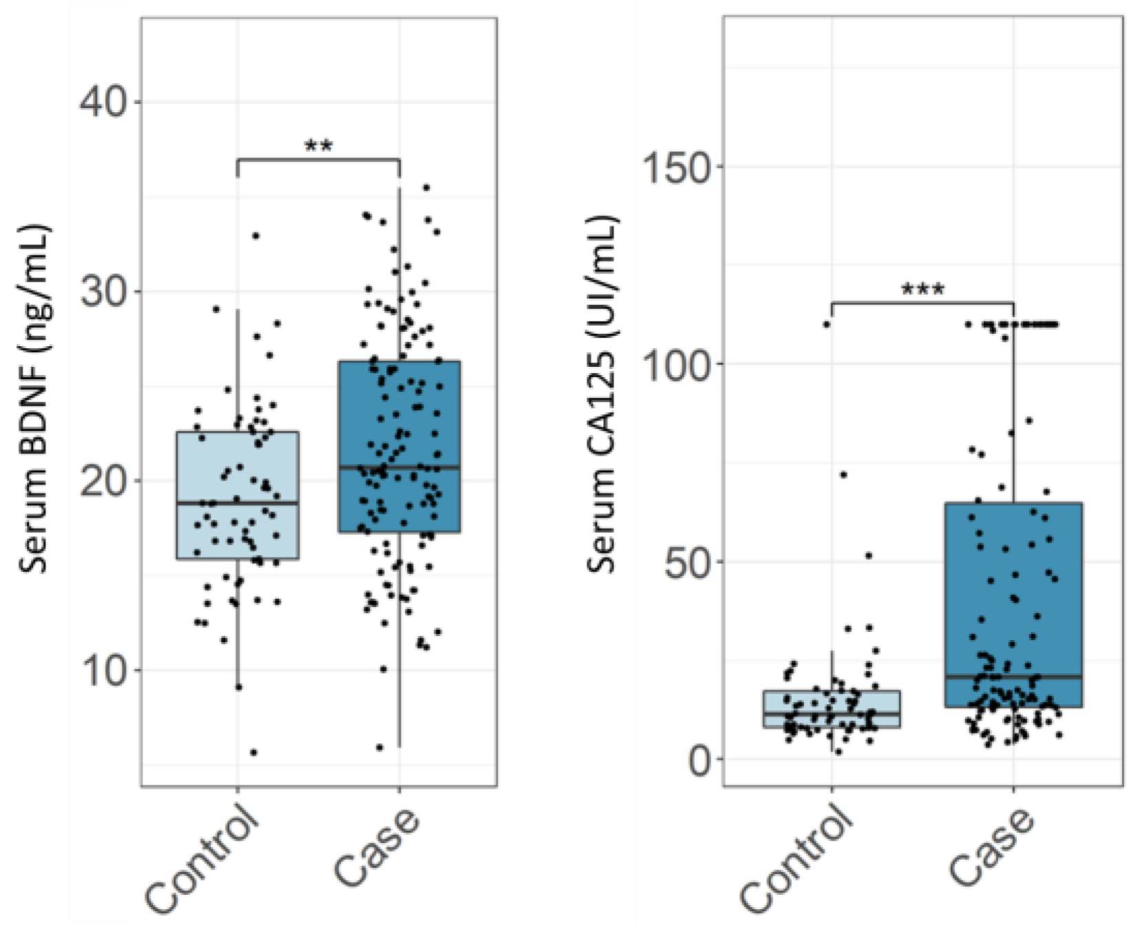 Biomolecules 13 01052 g001 Biomolecules 13 01052 g001