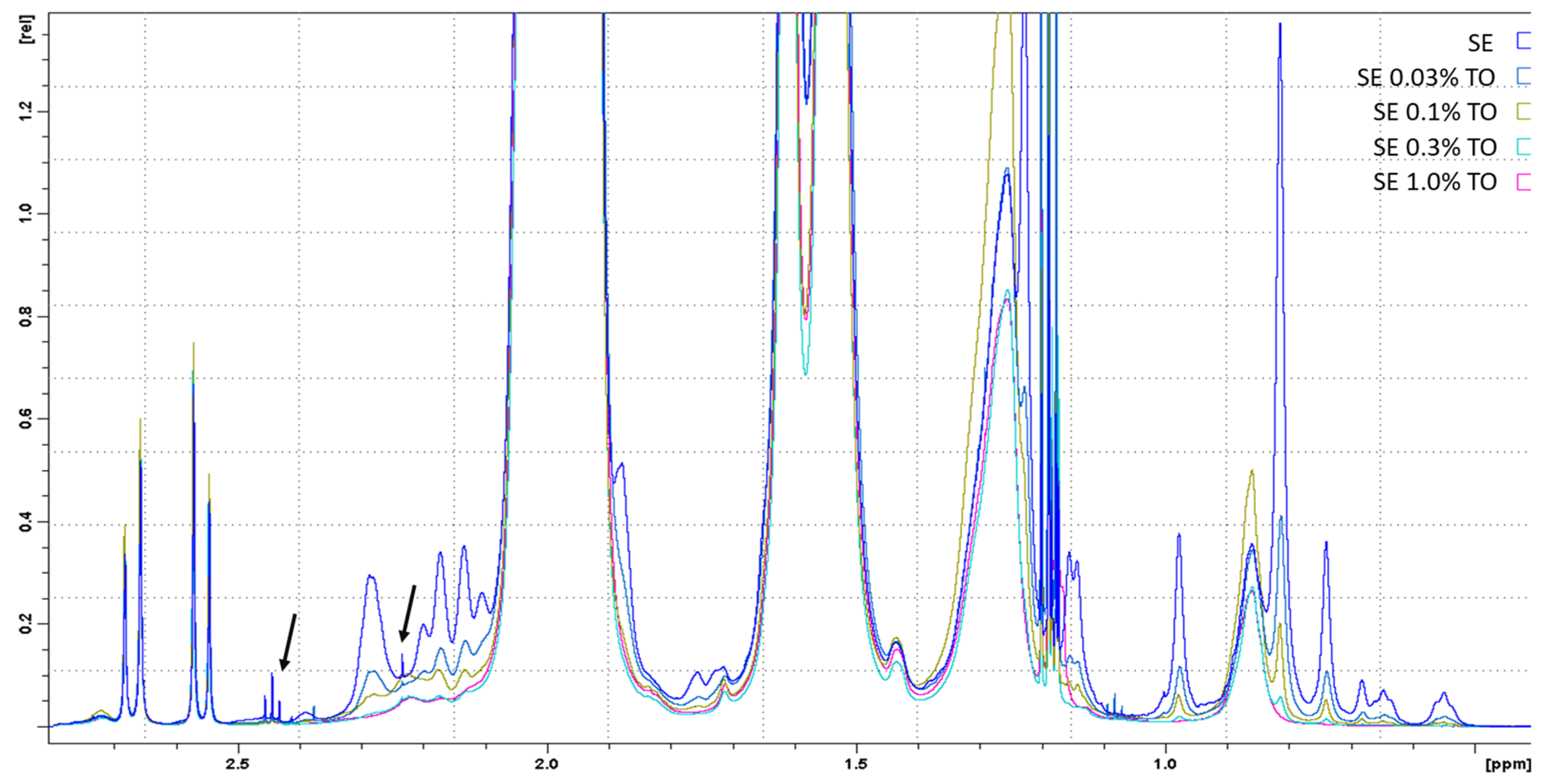 Biomolecules 13 01053 g002 Biomolecules 13 01053 g002
