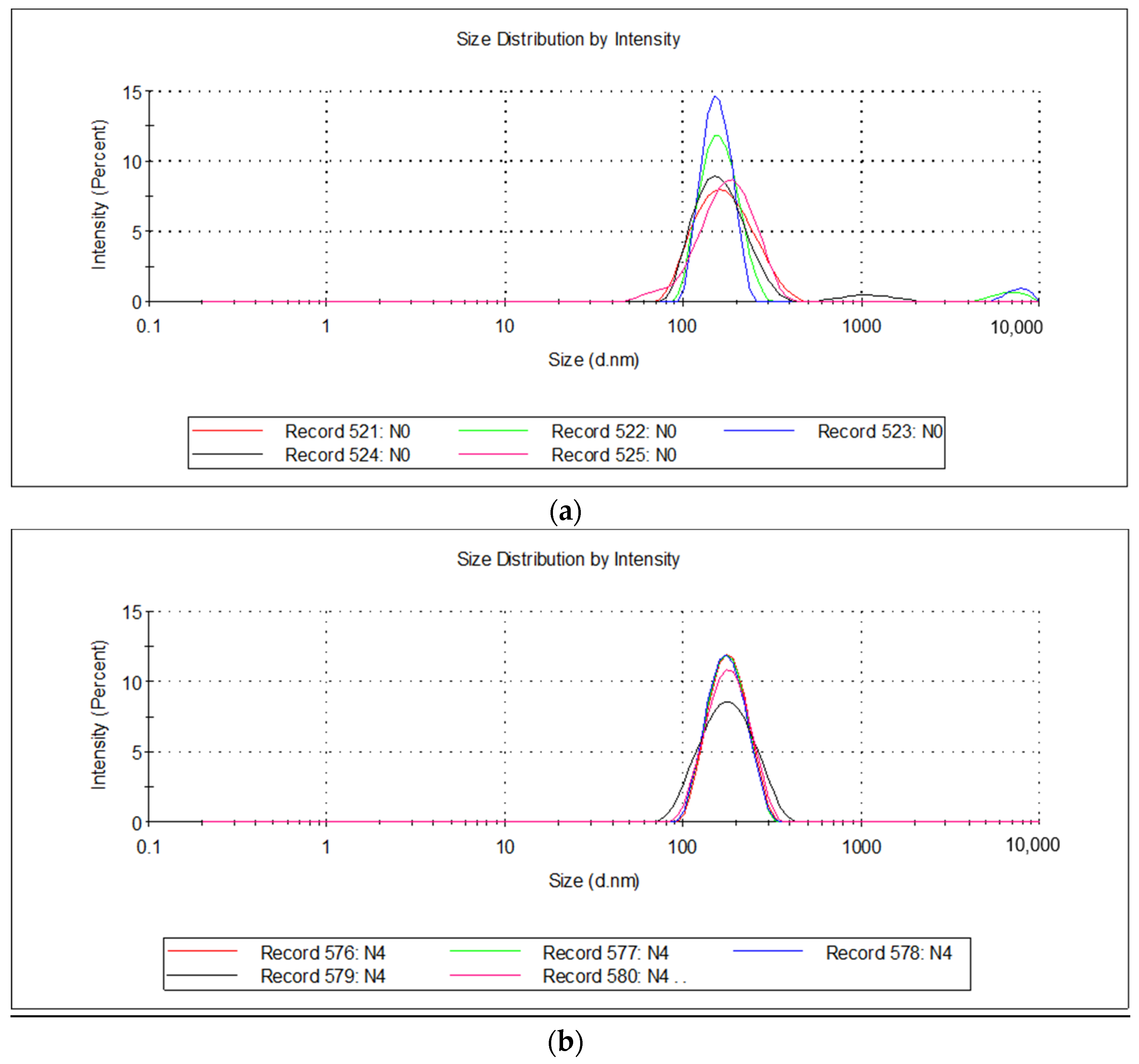 Biomolecules 13 01053 g003 Biomolecules 13 01053 g003