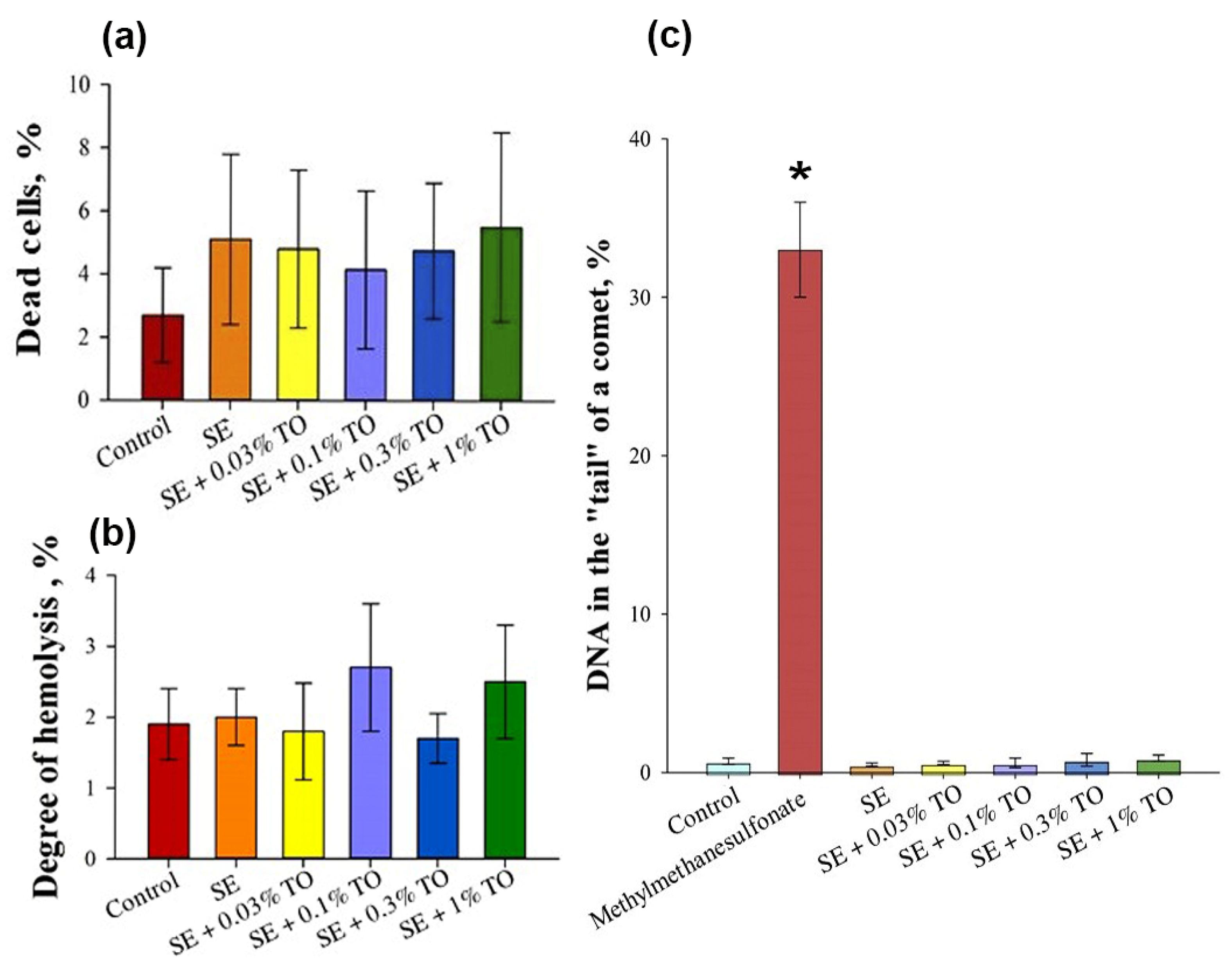 Biomolecules 13 01053 g004 Biomolecules 13 01053 g004