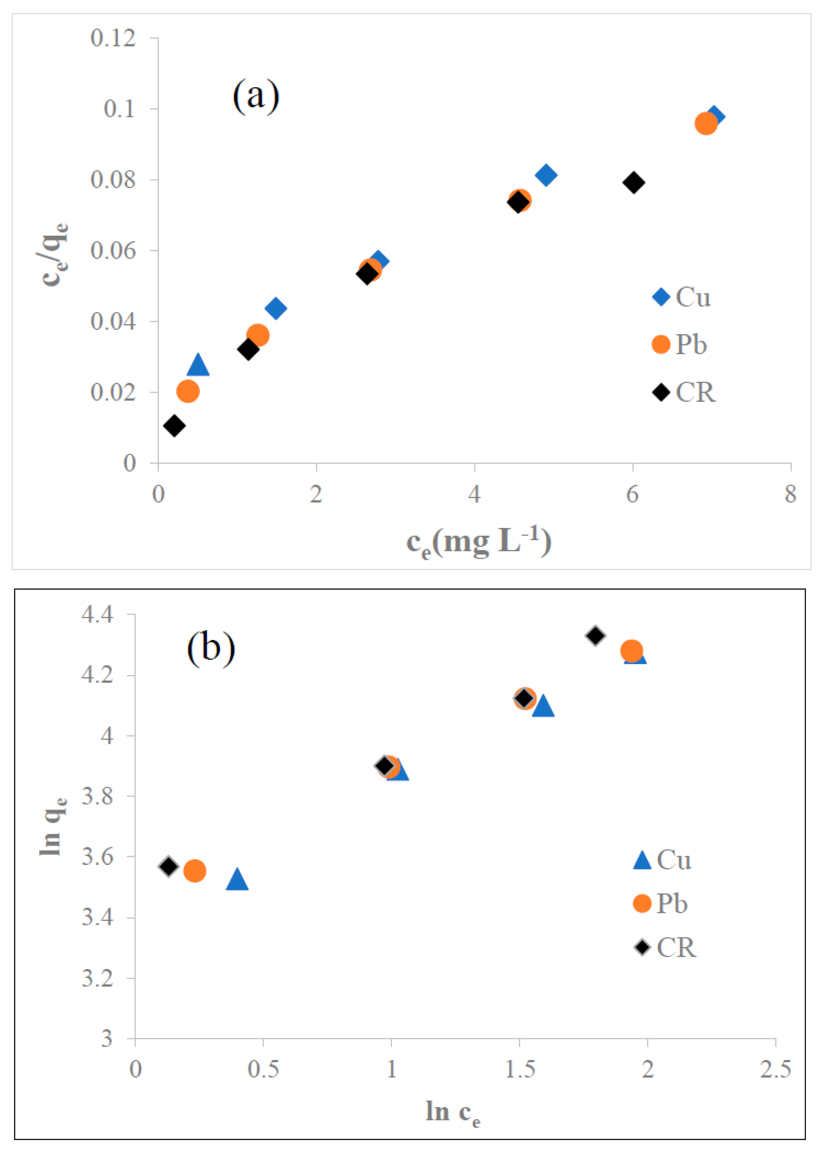 Biomolecules 13 01054 g006
