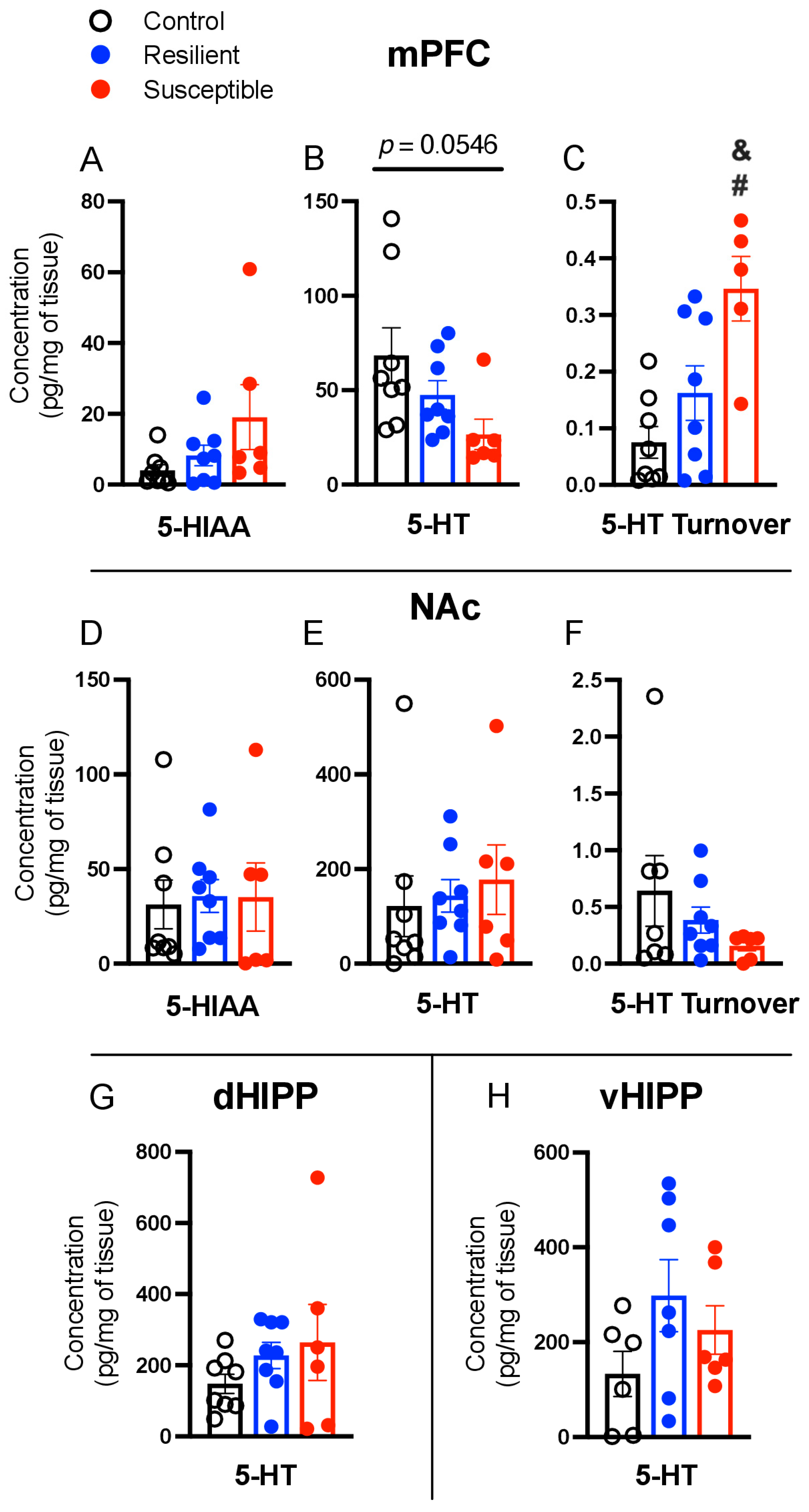Biomolecules 13 01055 g004 Biomolecules 13 01055 g004