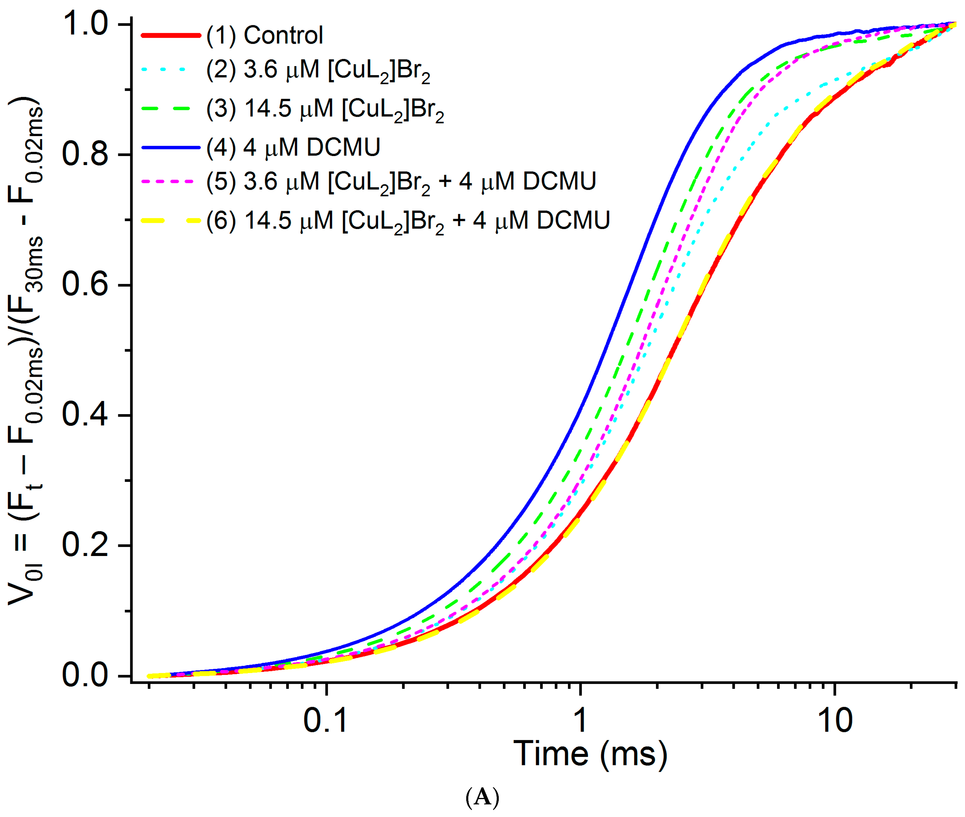 Biomolecules 13 01058 g005a Biomolecules 13 01058 g005a