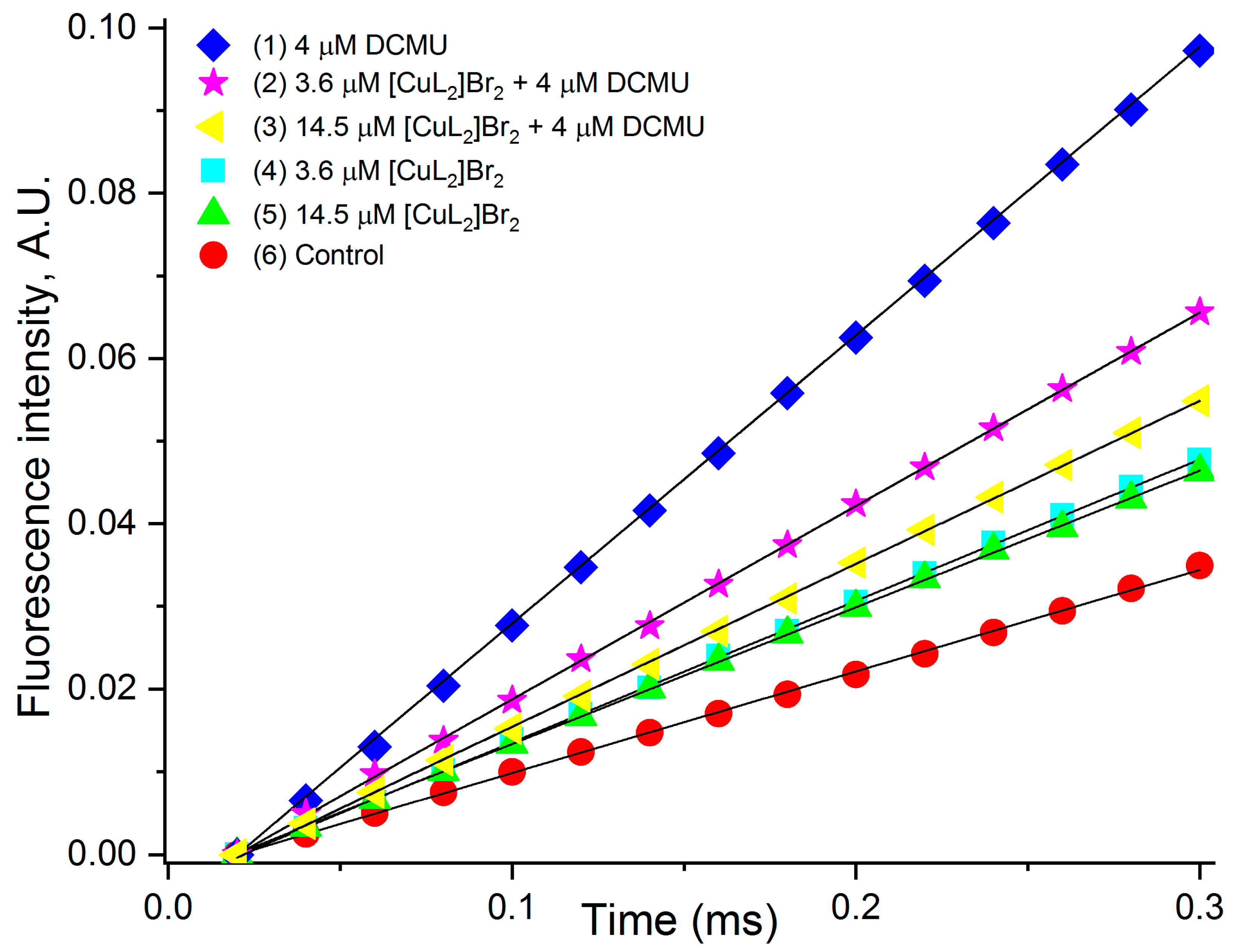 Biomolecules 13 01058 g006 Biomolecules 13 01058 g006