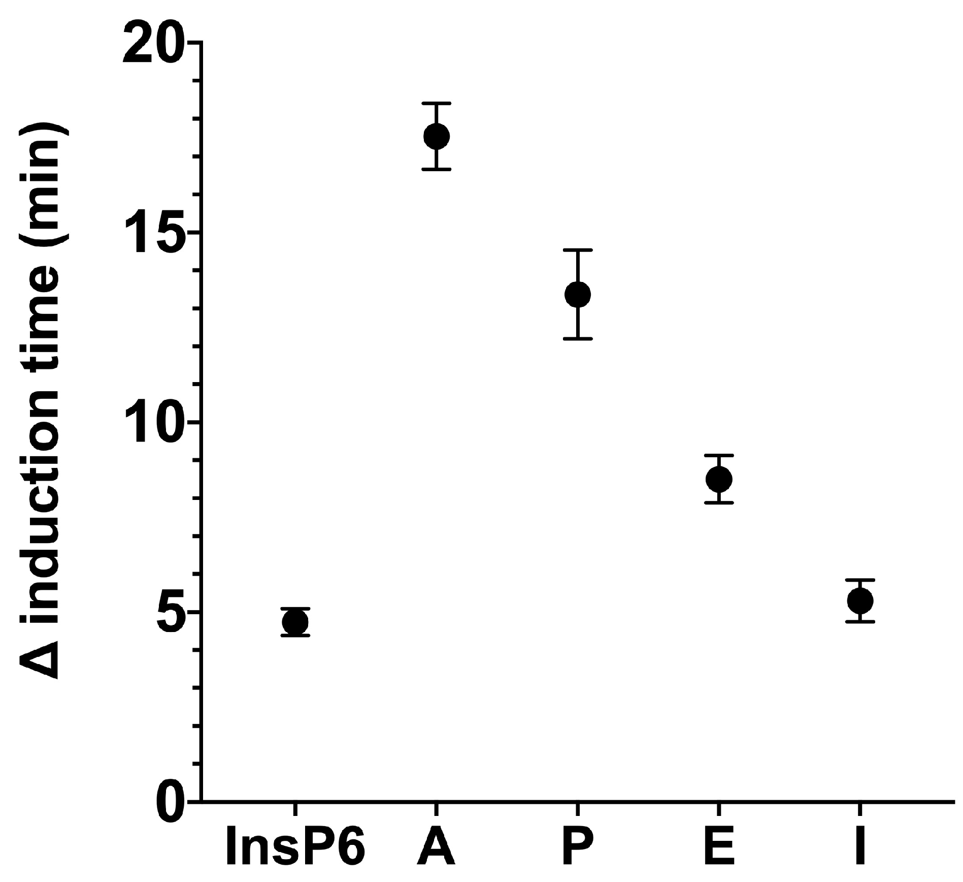 Biomolecules 13 01061 g006