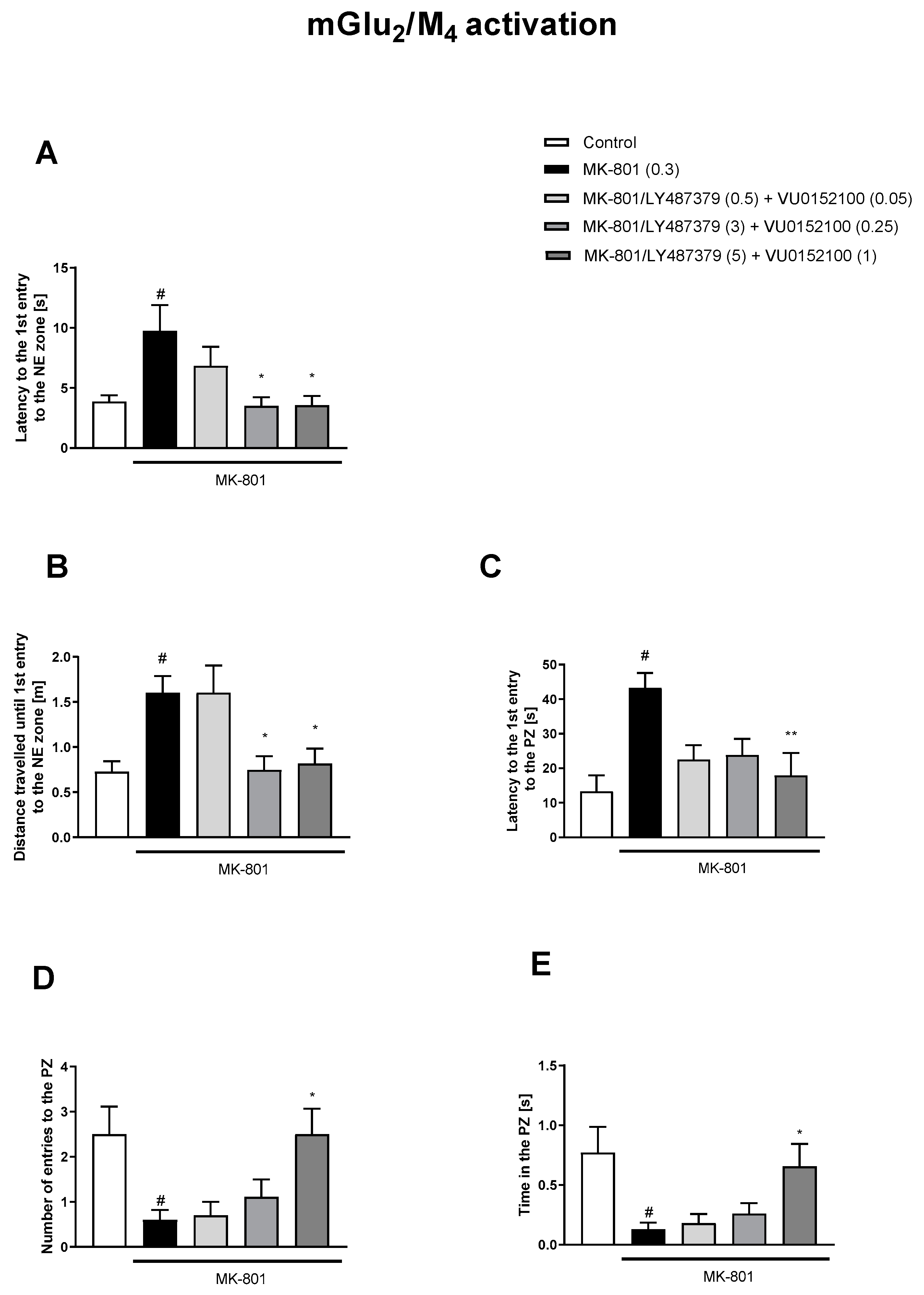 Biomolecules 13 01064 g007 Biomolecules 13 01064 g007