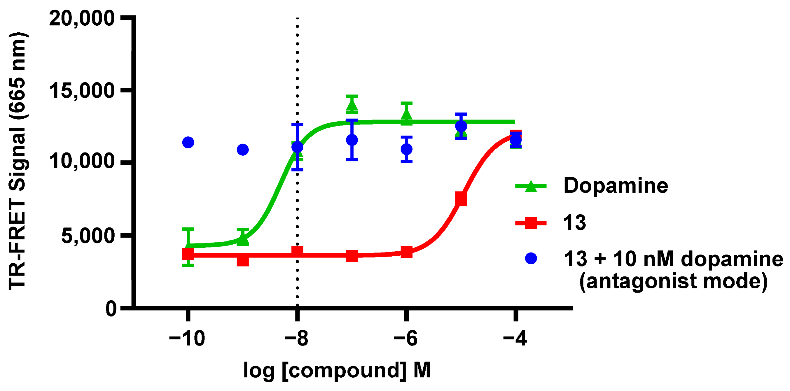 Biomolecules 13 01079 g001