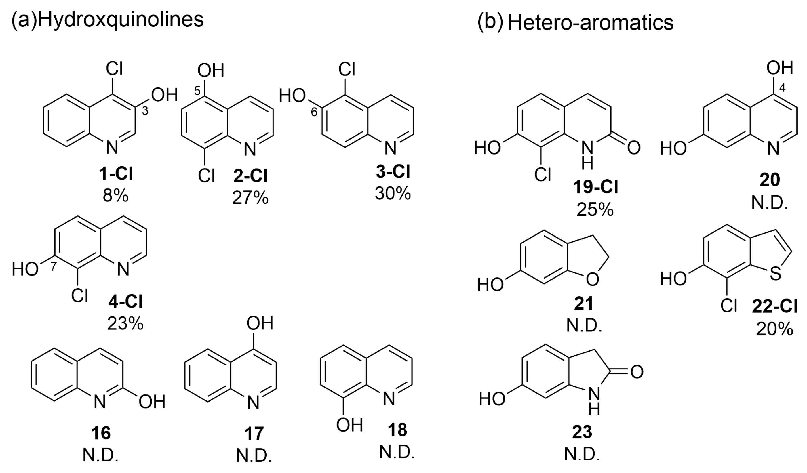 Biomolecules 13 01081 g003 Biomolecules 13 01081 g003