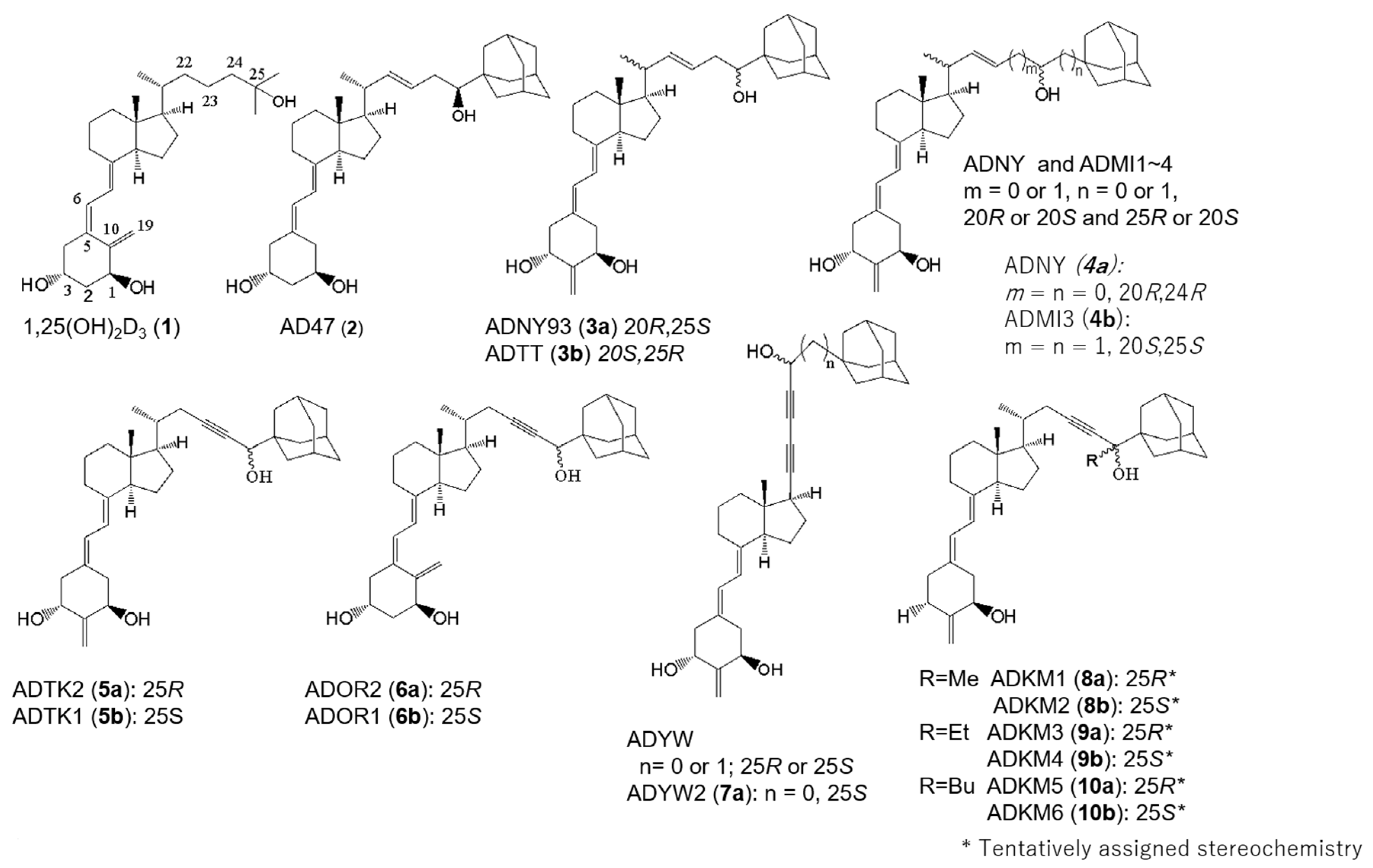 Biomolecules 13 01082 ch001 Biomolecules 13 01082 ch001