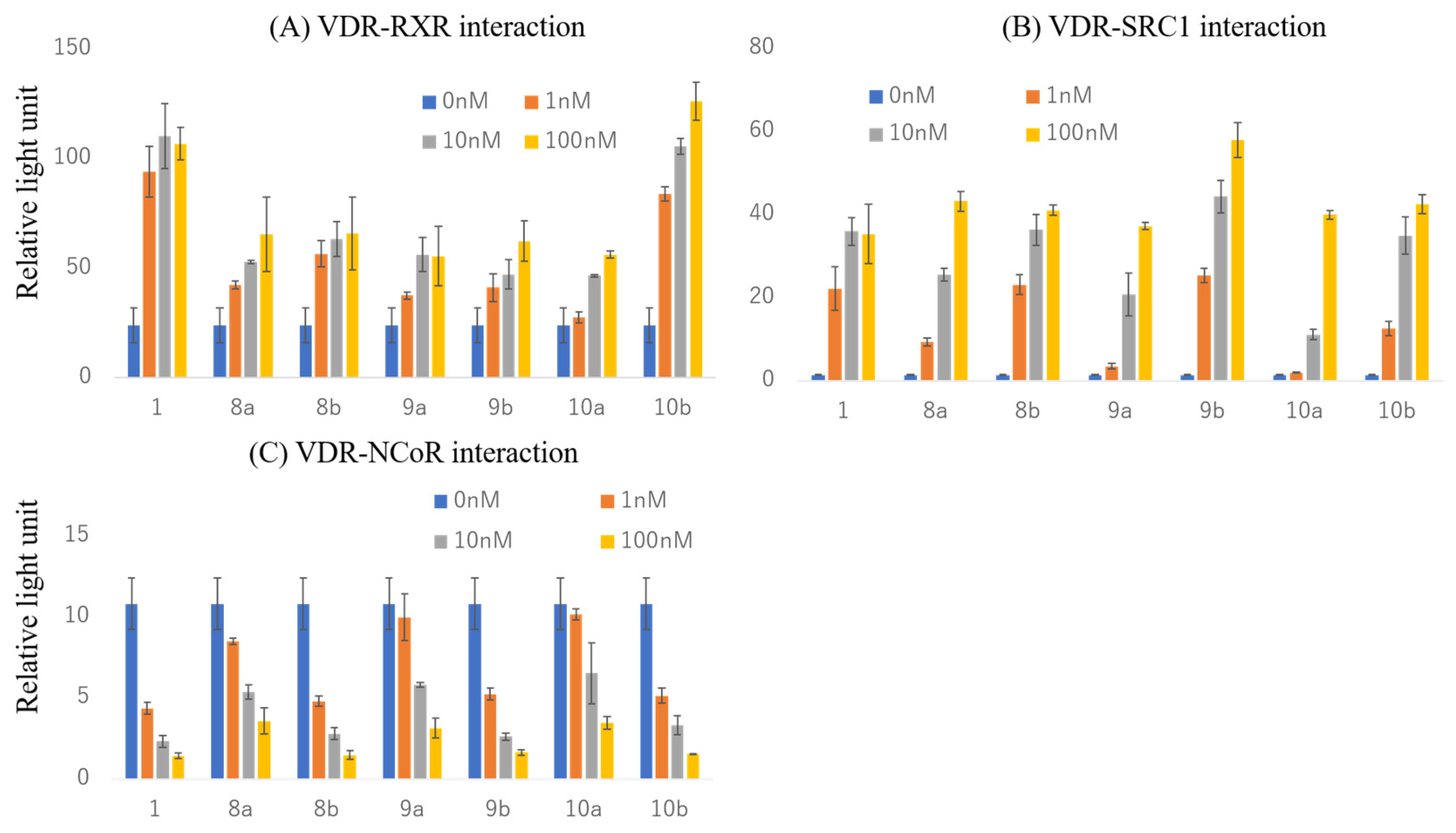 Biomolecules 13 01082 g003 Biomolecules 13 01082 g003
