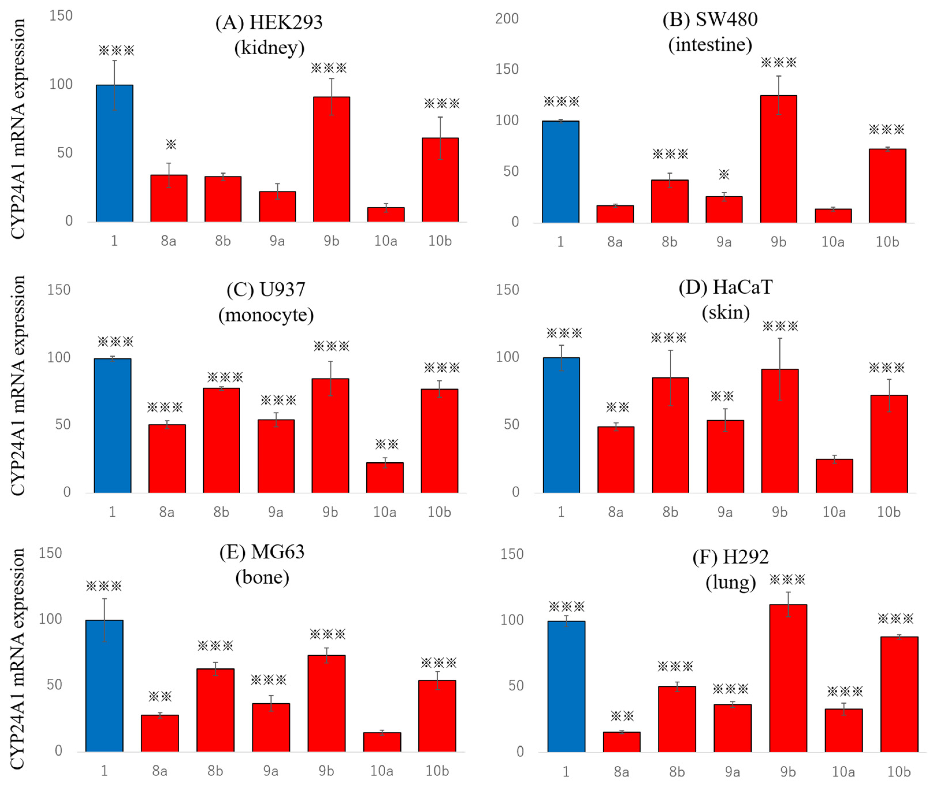 Biomolecules 13 01082 g004 Biomolecules 13 01082 g004