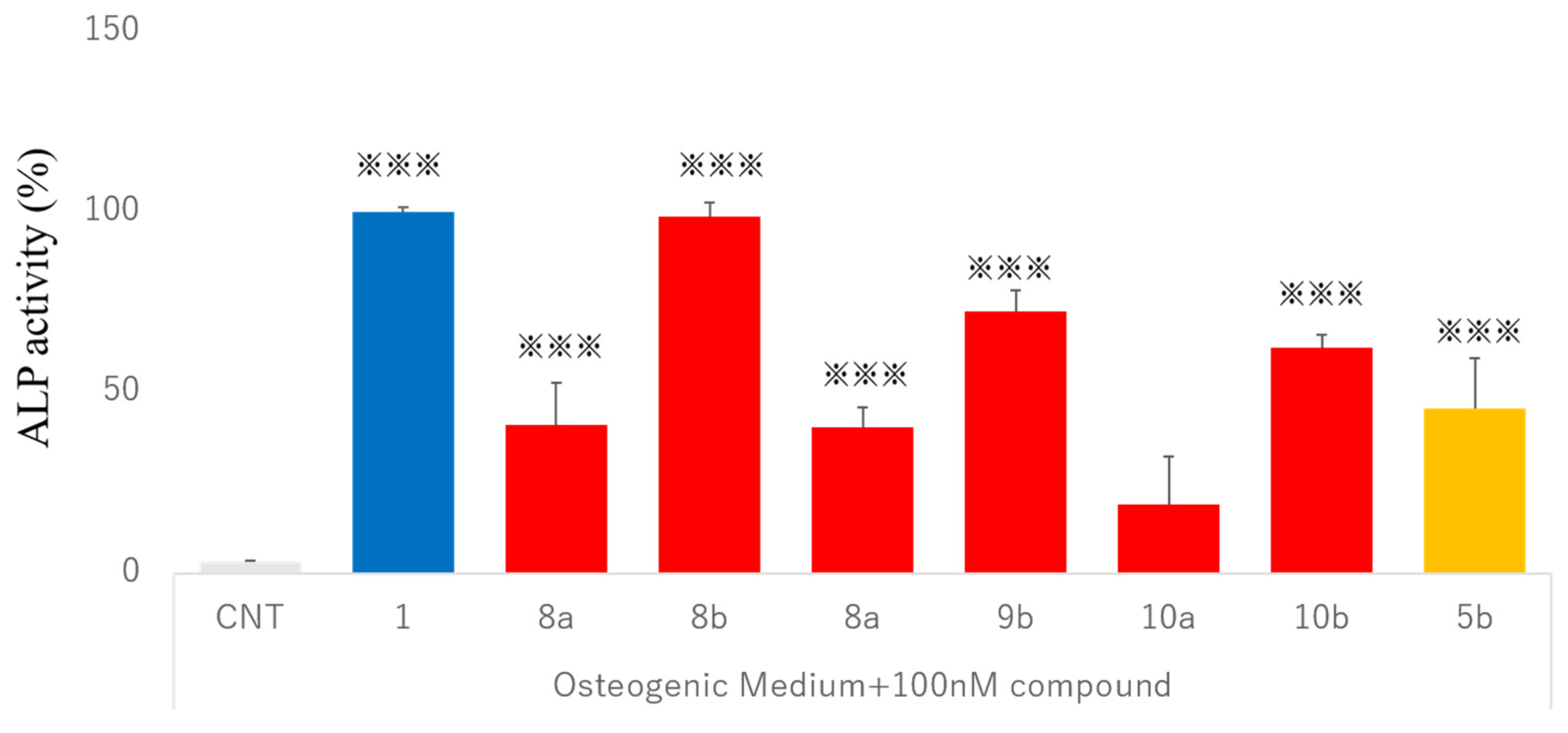 Biomolecules 13 01082 g005 Biomolecules 13 01082 g005