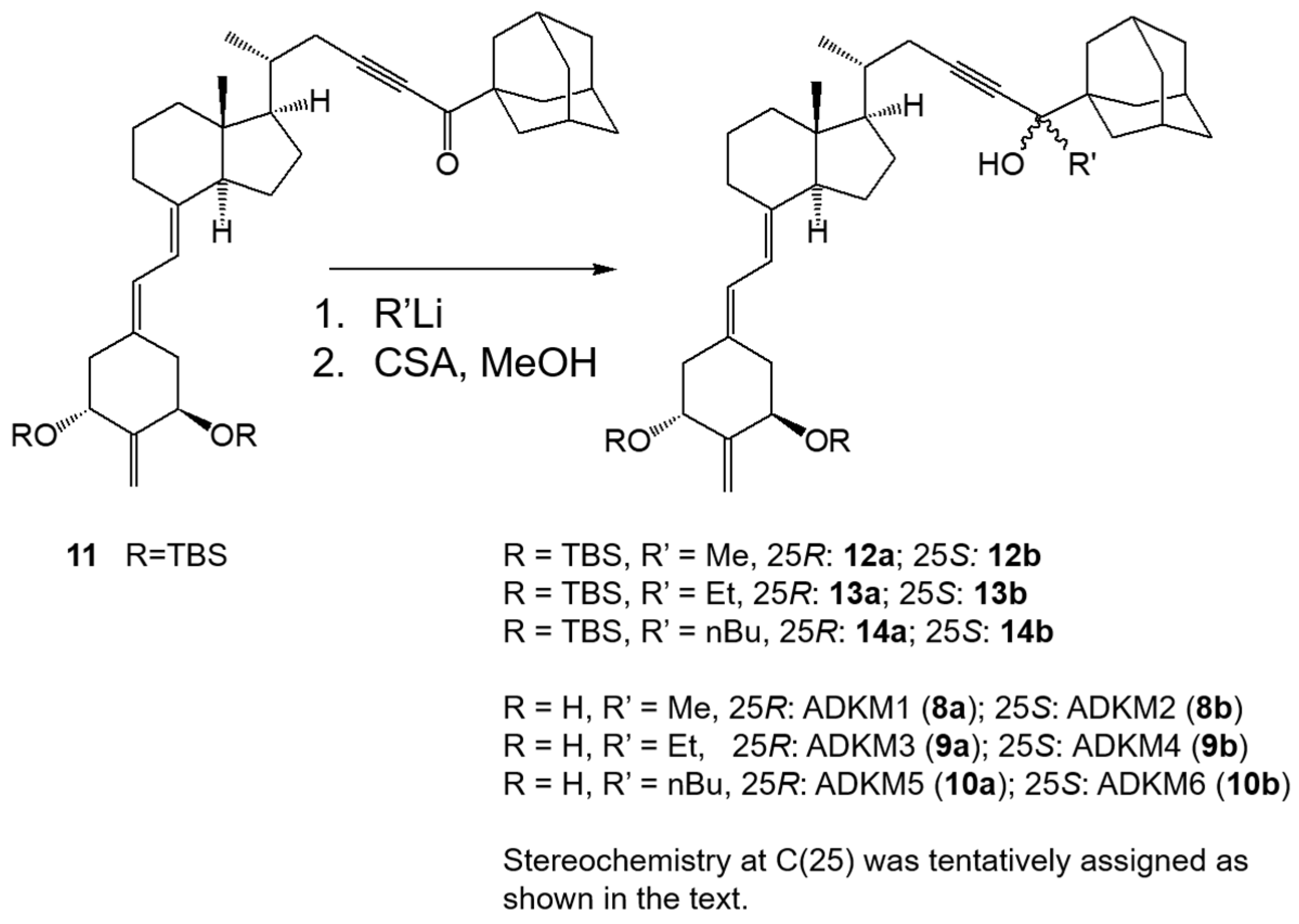 Biomolecules 13 01082 sch001 Biomolecules 13 01082 sch001