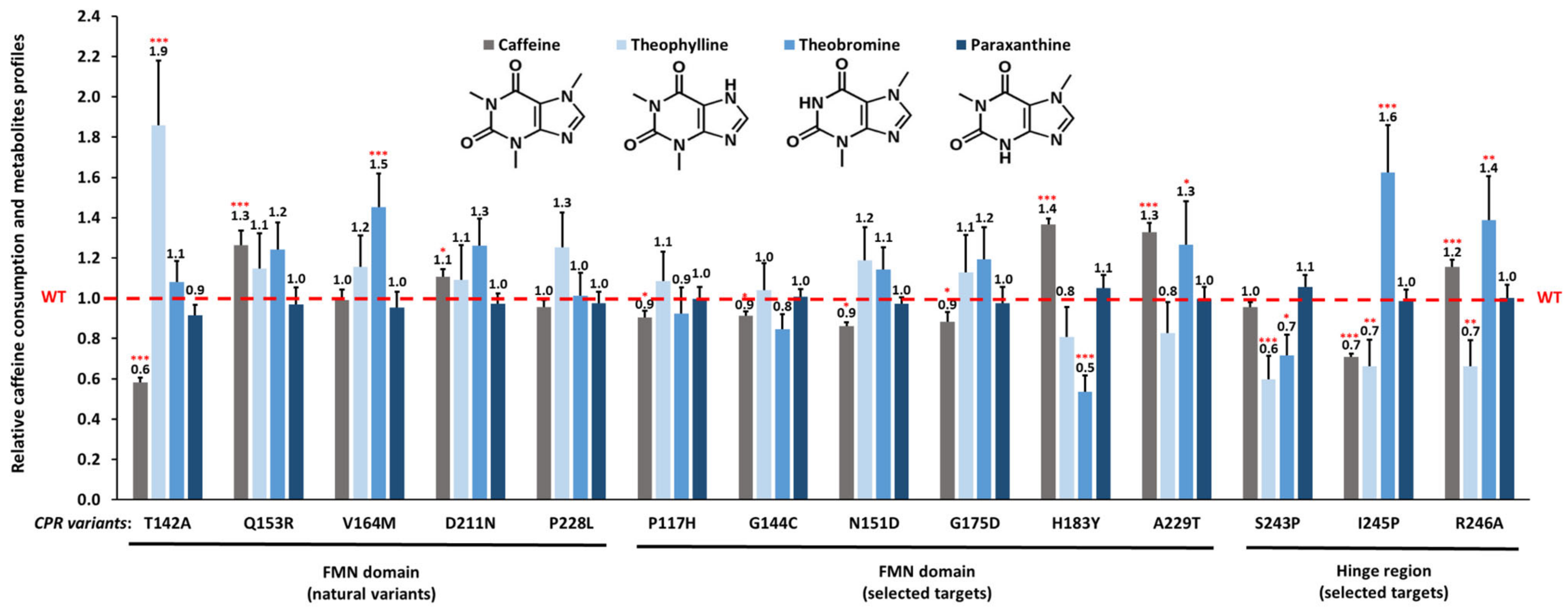 Biomolecules 13 01083 g002 Biomolecules 13 01083 g002