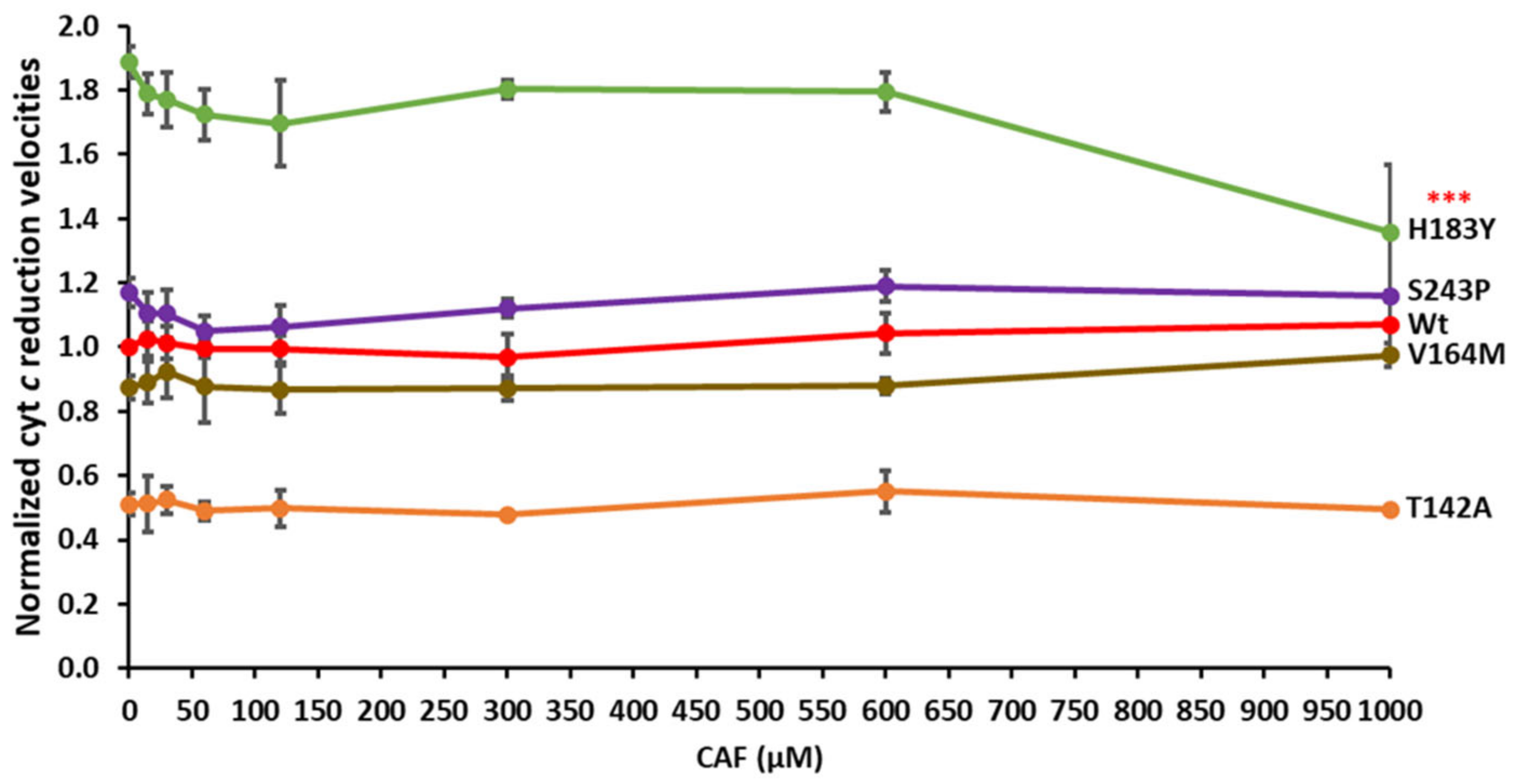 Biomolecules 13 01083 g003 Biomolecules 13 01083 g003