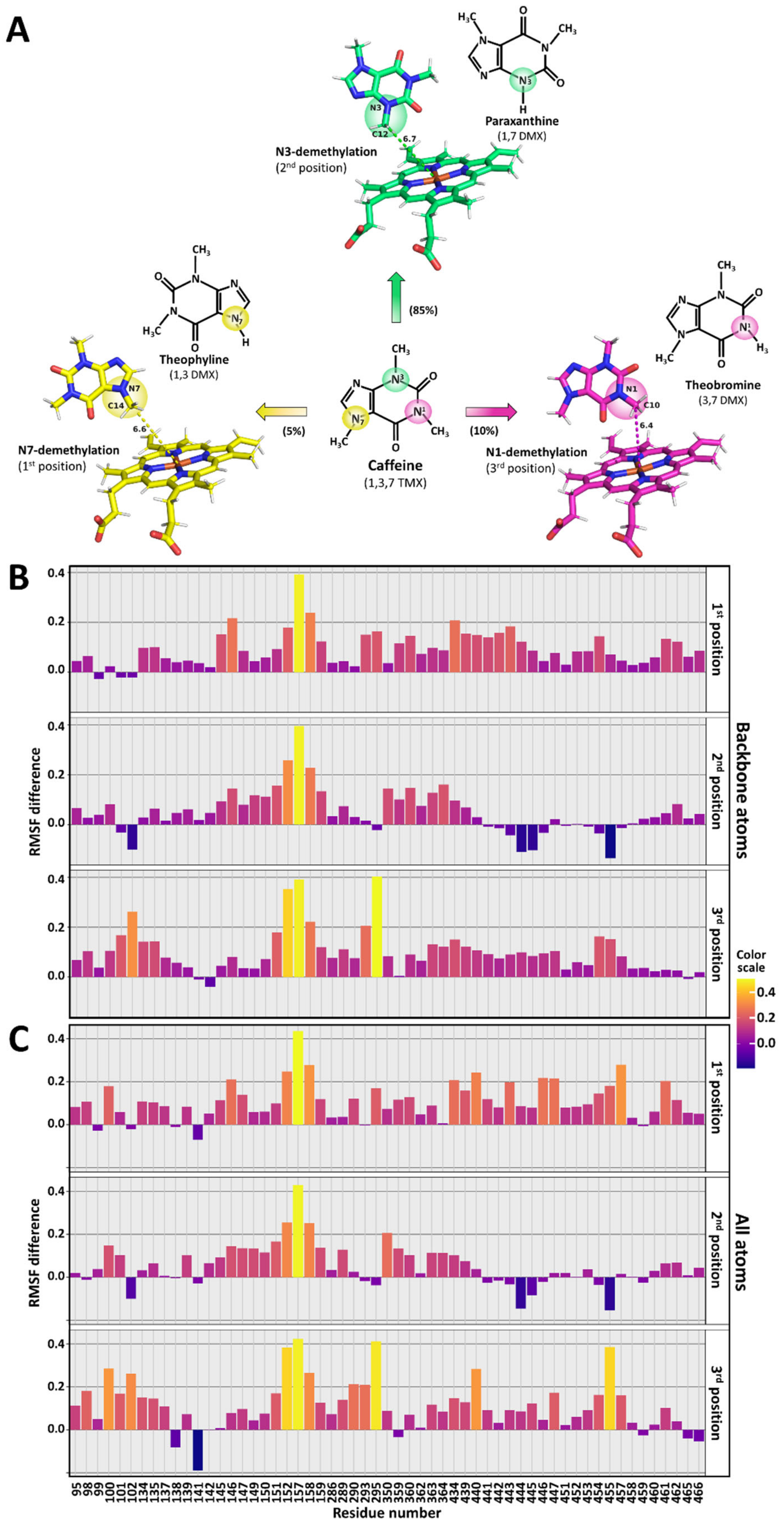 Biomolecules 13 01083 g005 Biomolecules 13 01083 g005