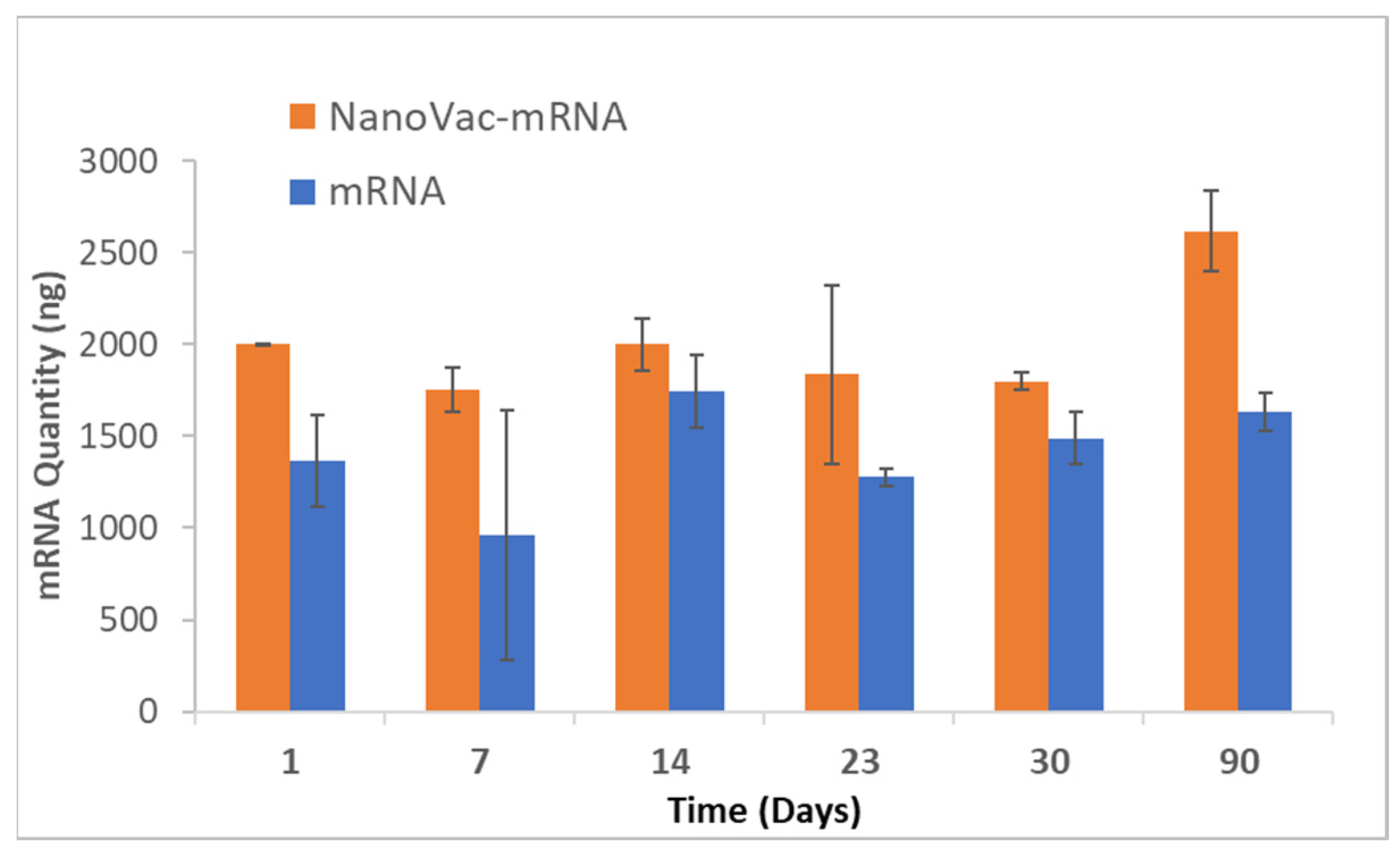 Biomolecules 13 01088 g005