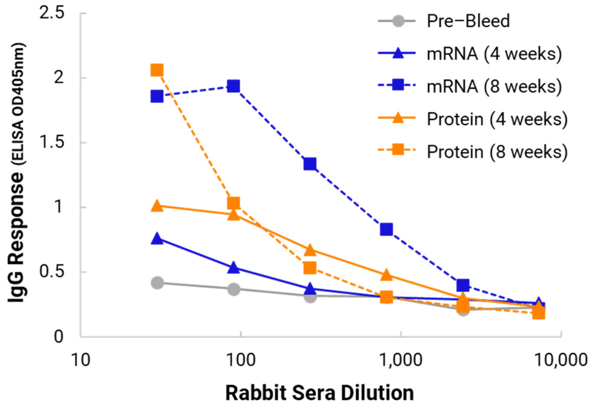 Biomolecules 13 01088 g007