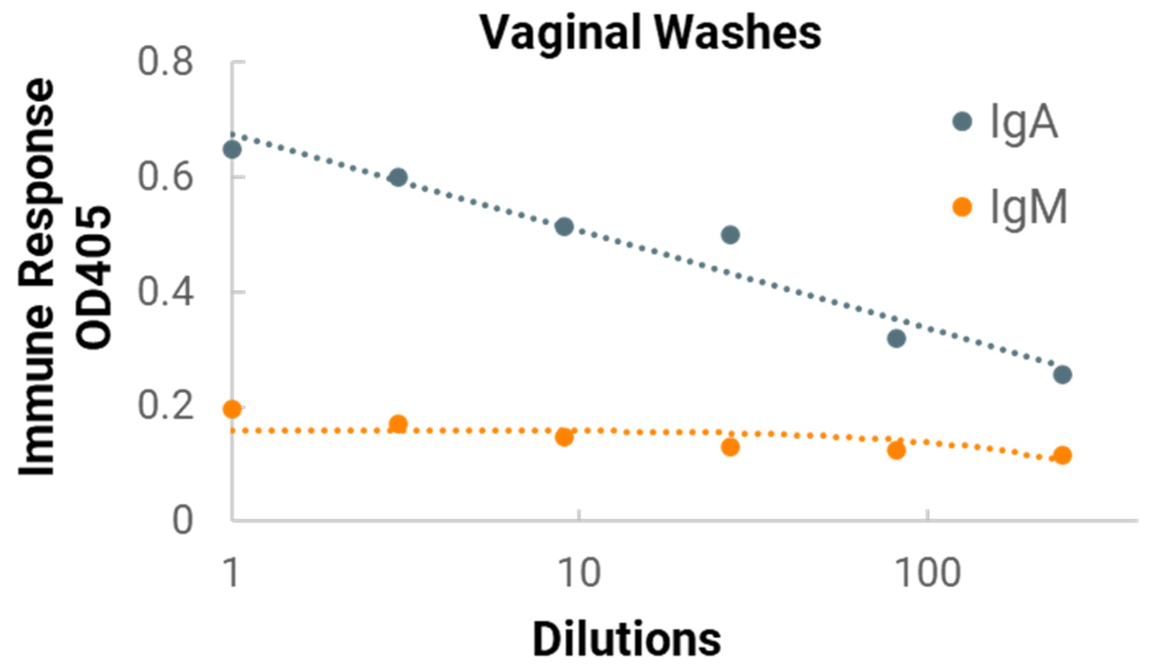 Biomolecules 13 01088 g0a1