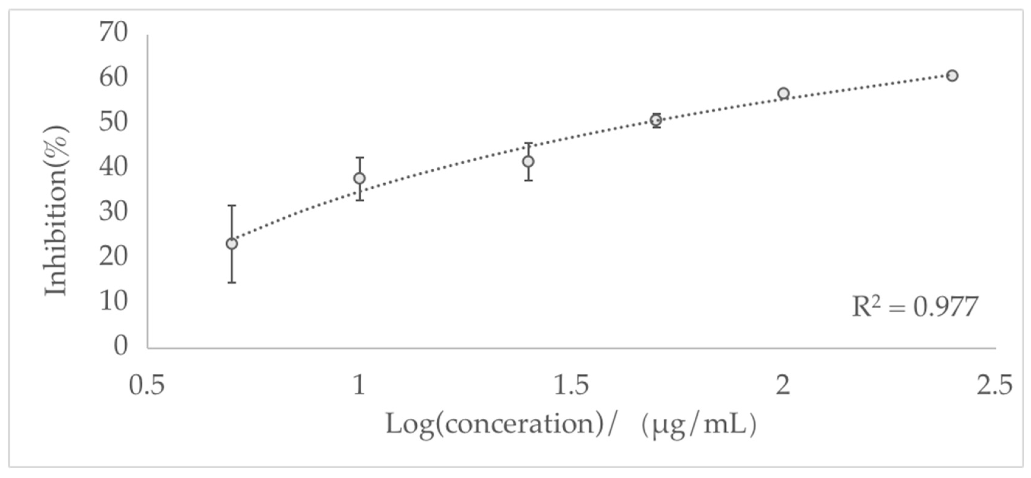 Biomolecules 13 01089 g003 Biomolecules 13 01089 g003