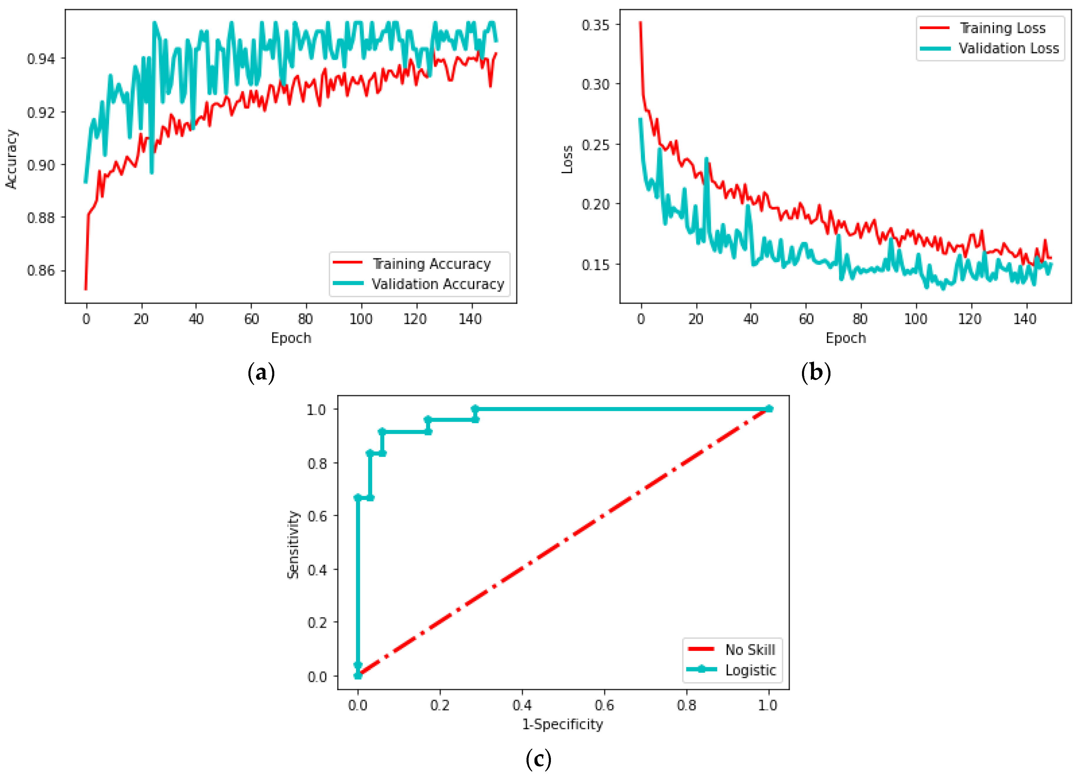 Biomolecules 13 01090 g010