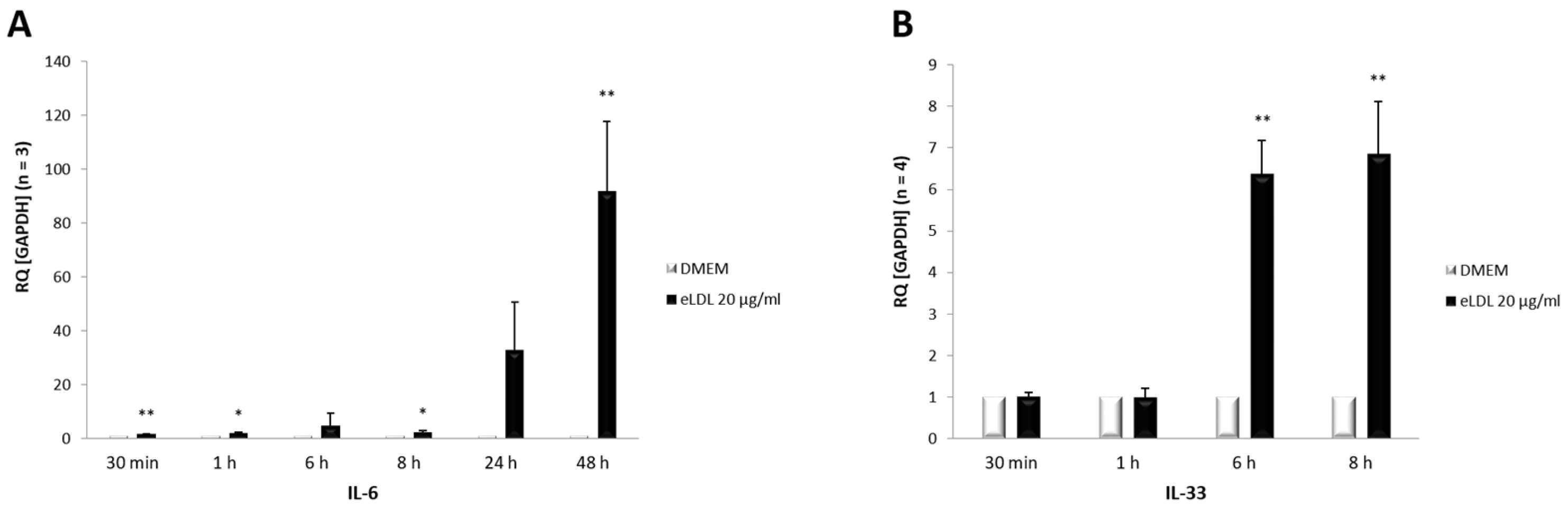 Biomolecules 13 01091 g004