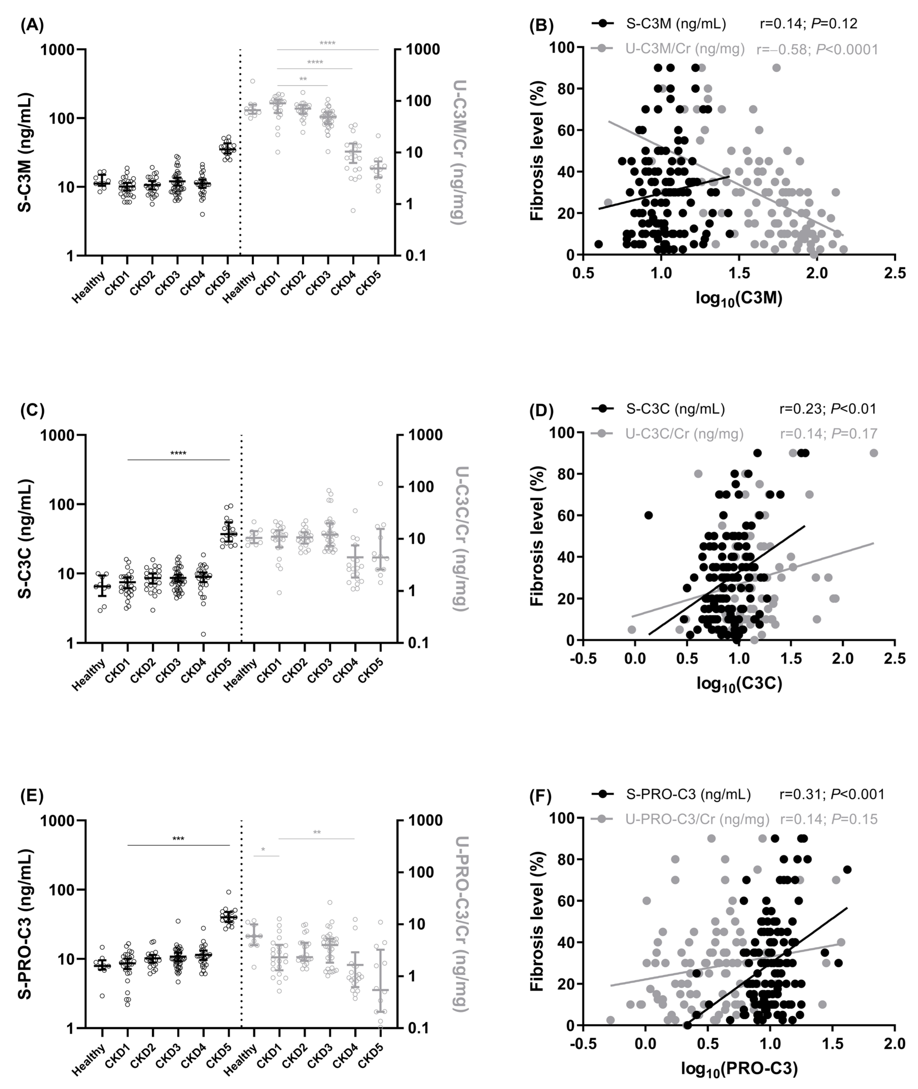 Biomolecules 13 01093 g001 Biomolecules 13 01093 g001