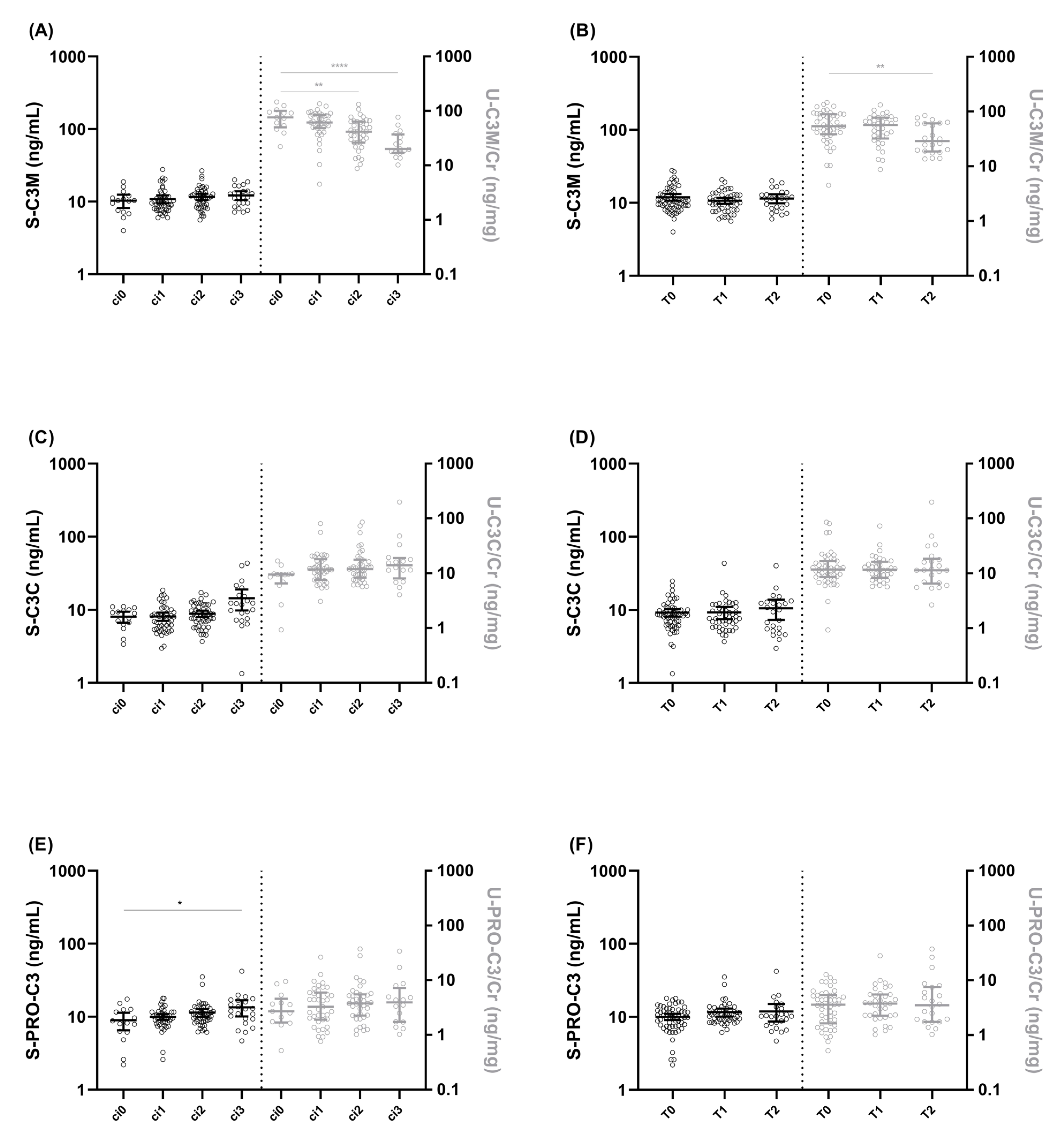 Biomolecules 13 01093 g002 Biomolecules 13 01093 g002