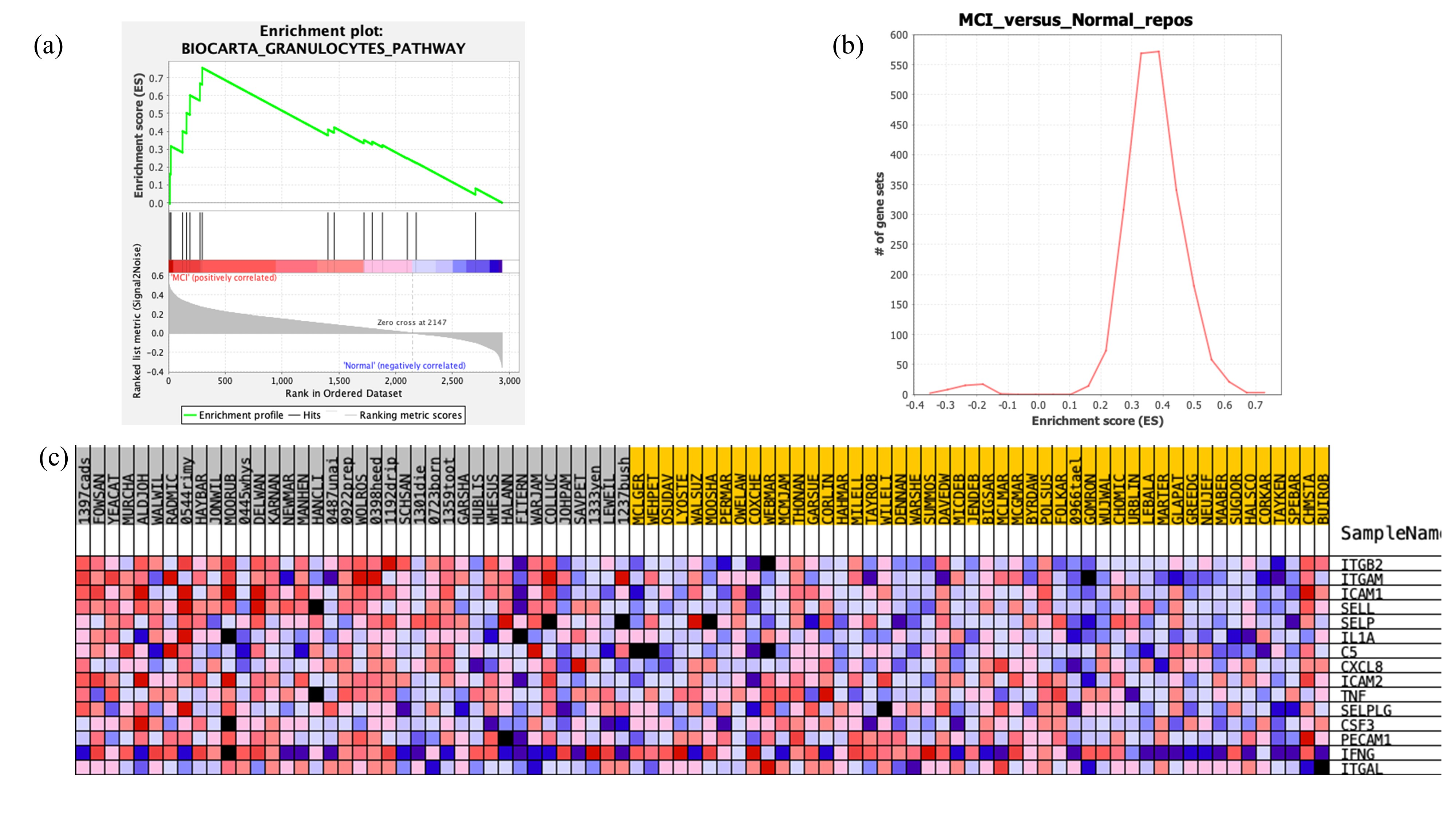 Biomolecules 13 01094 g003